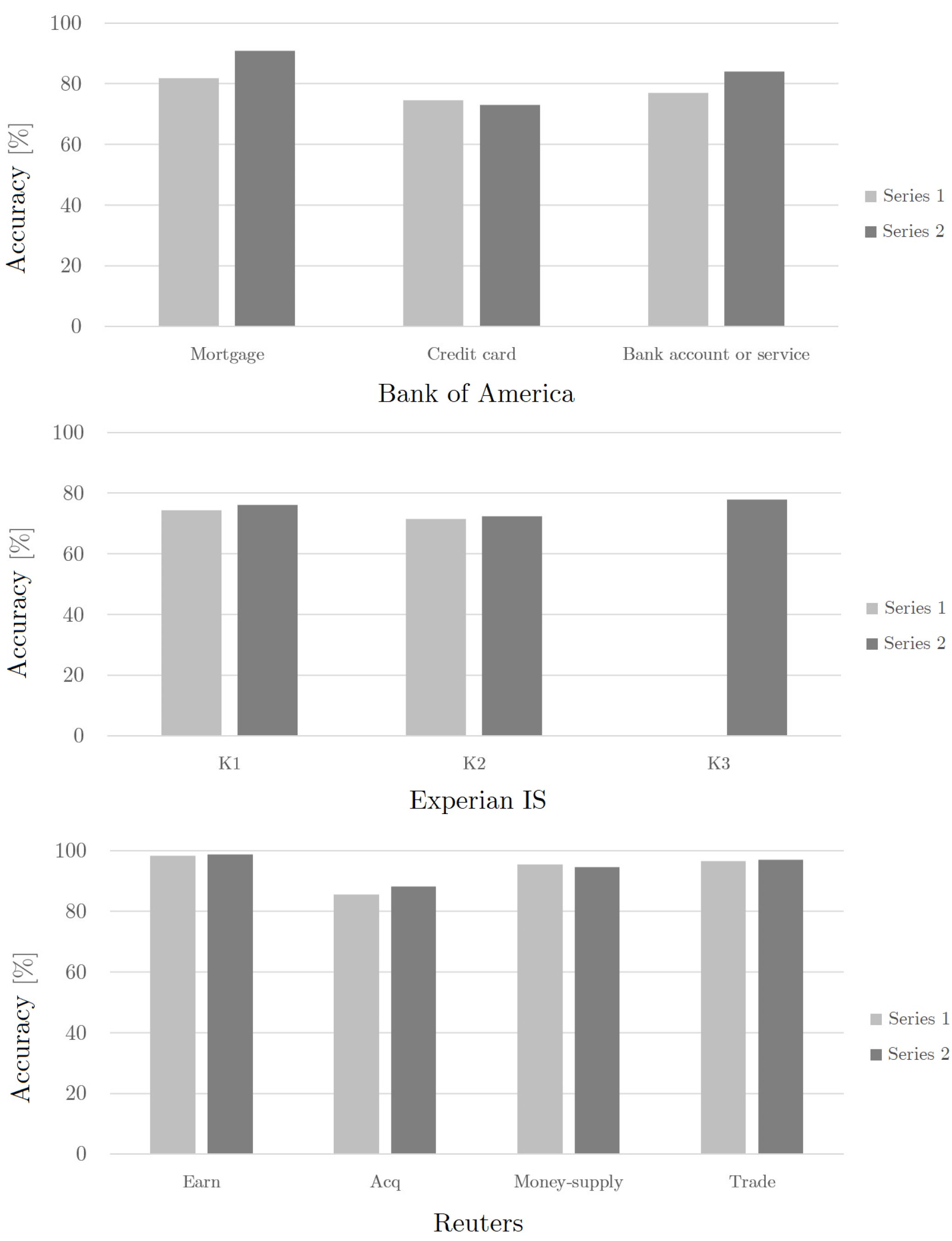 Applsci 13 10334 g008