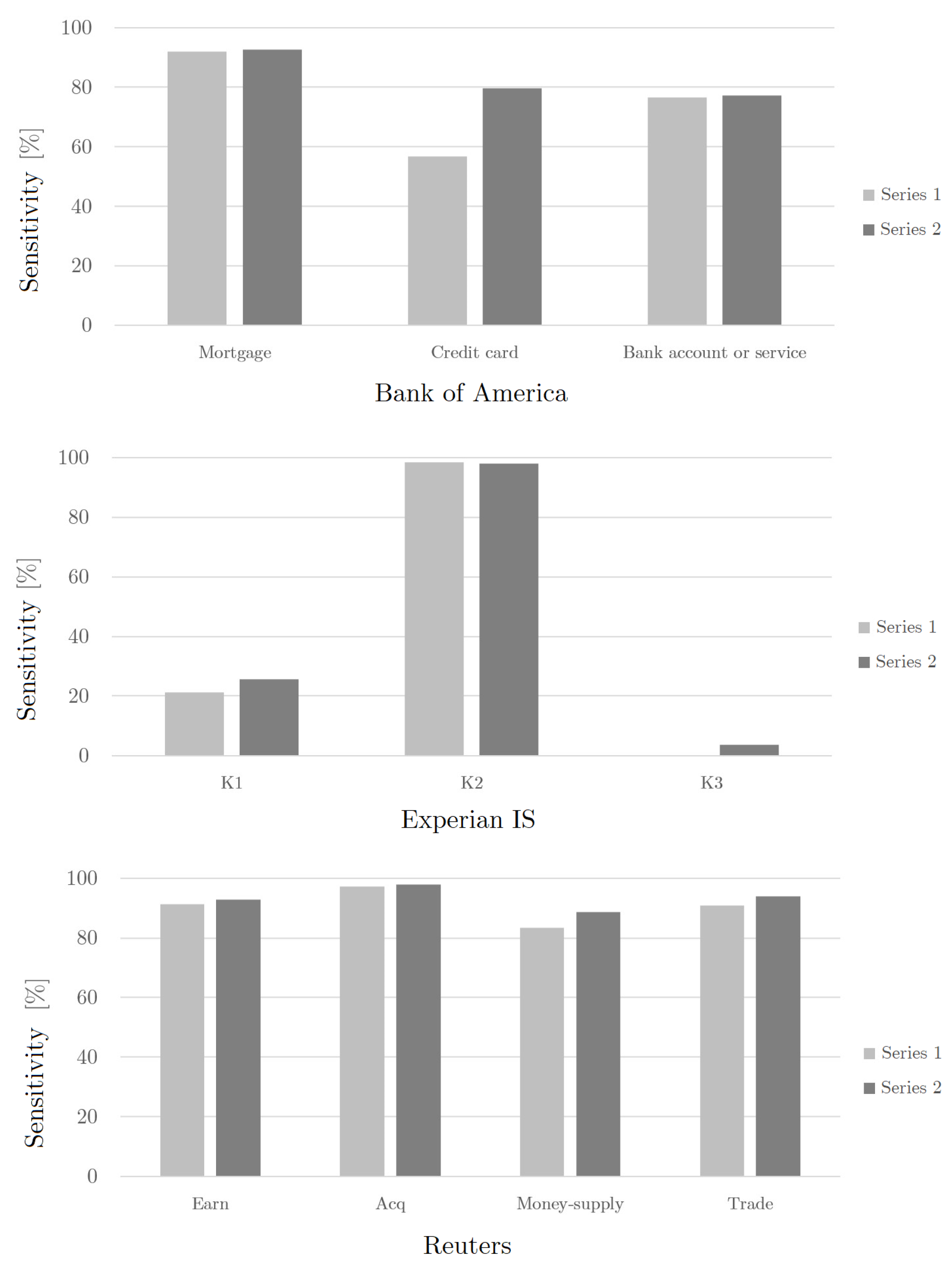 Applsci 13 10334 g009