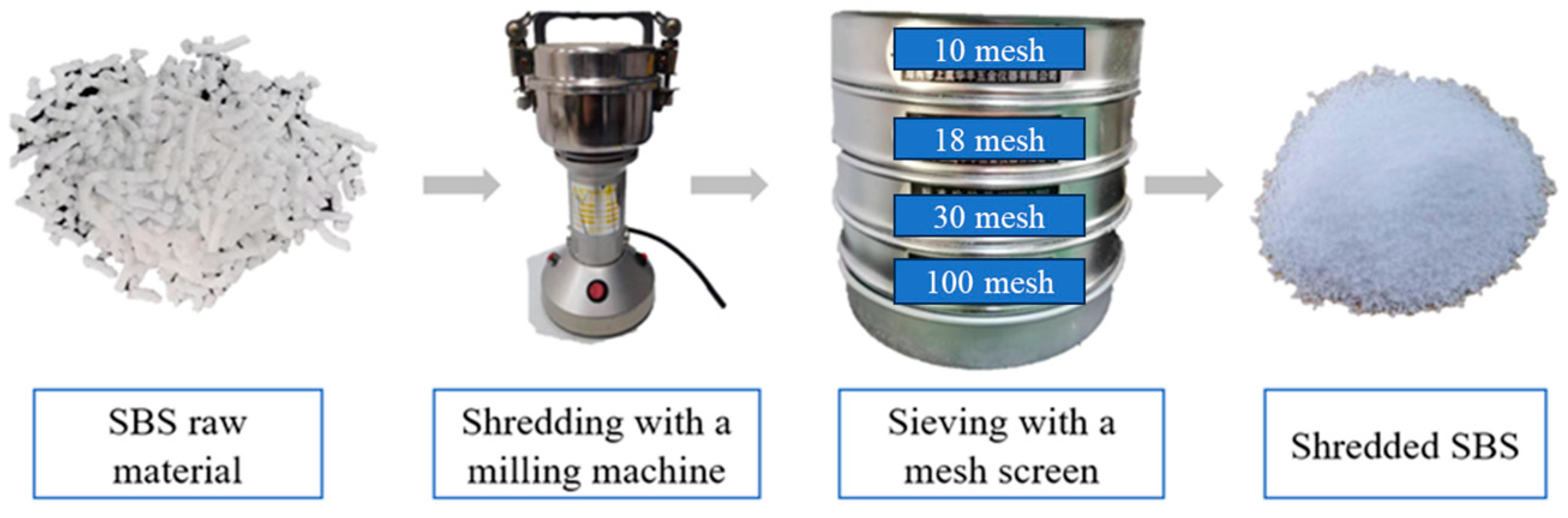 Applsci 13 10335 g001
