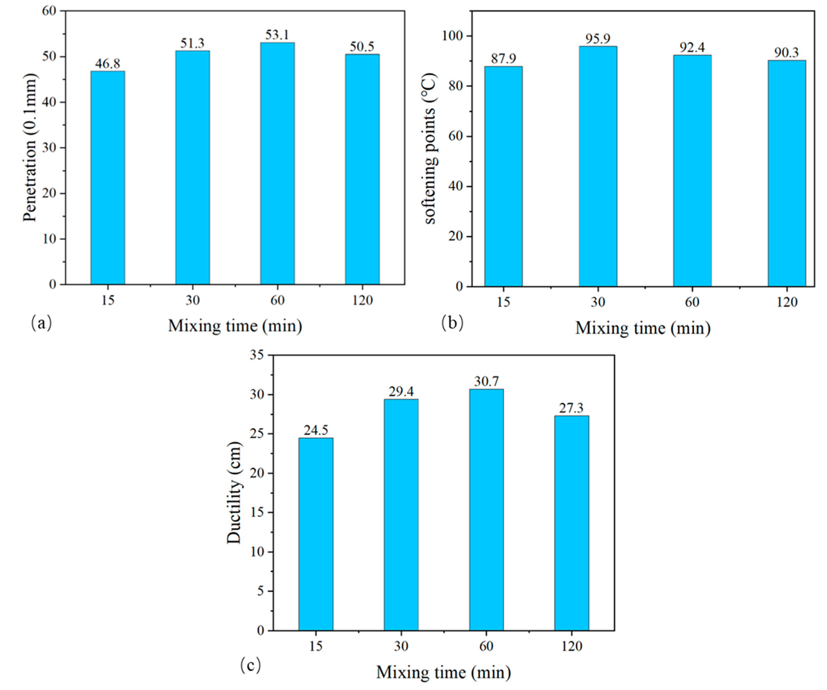 Applsci 13 10335 g004