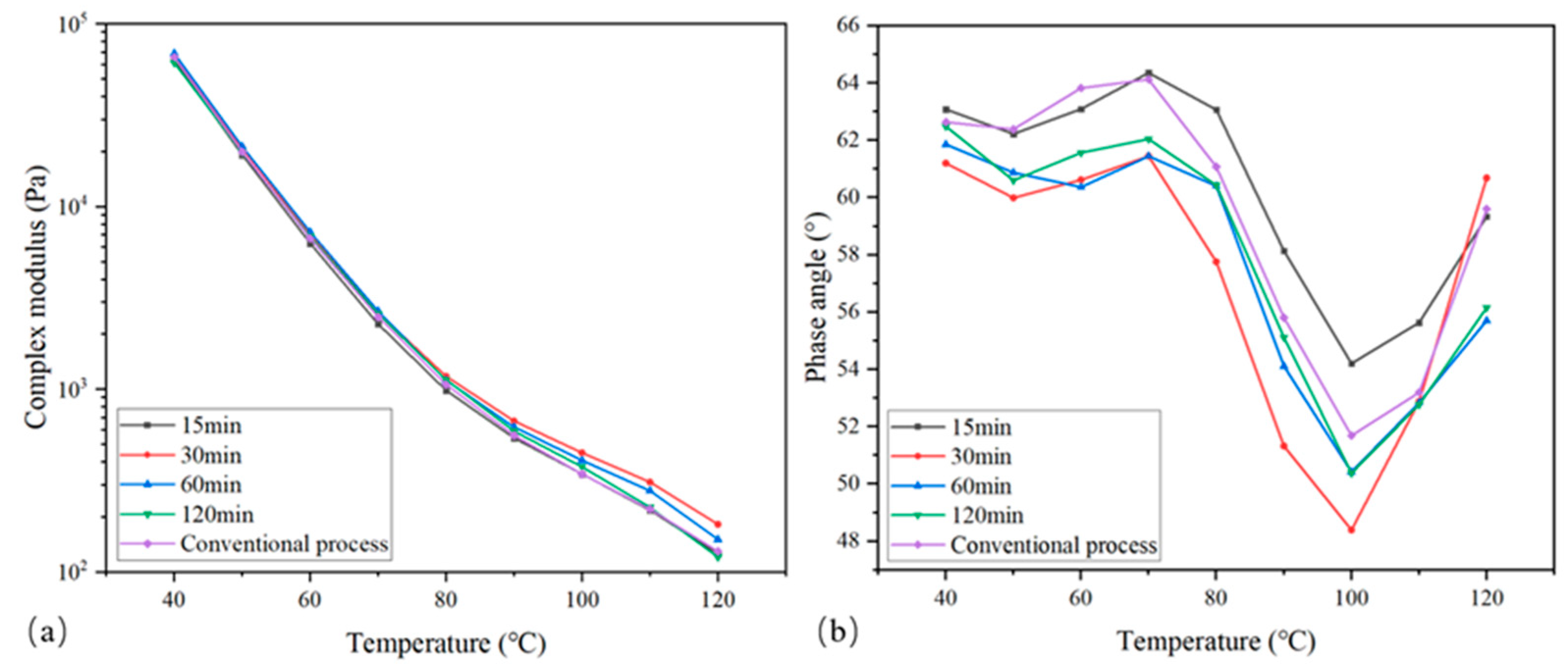 Applsci 13 10335 g005