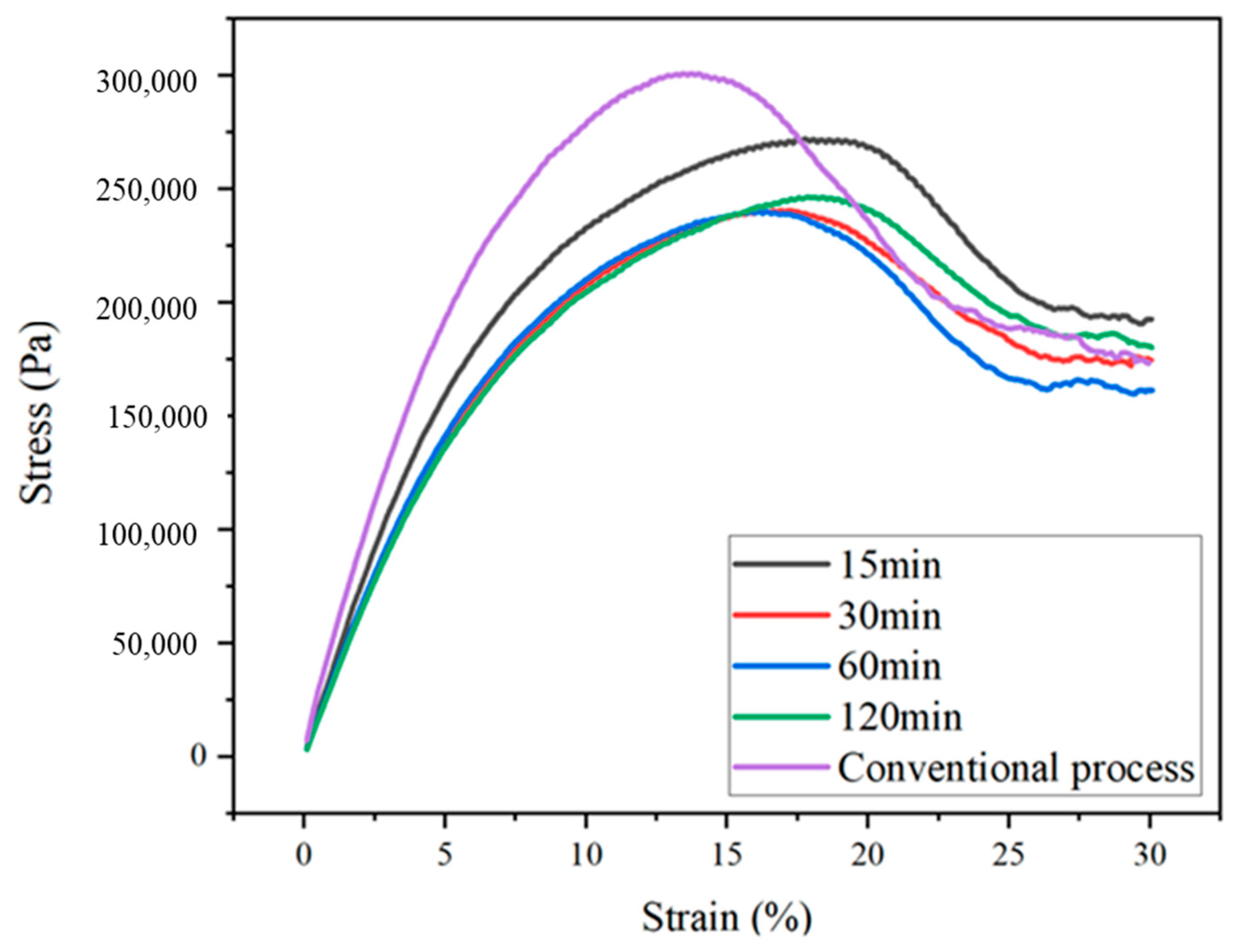 Applsci 13 10335 g007