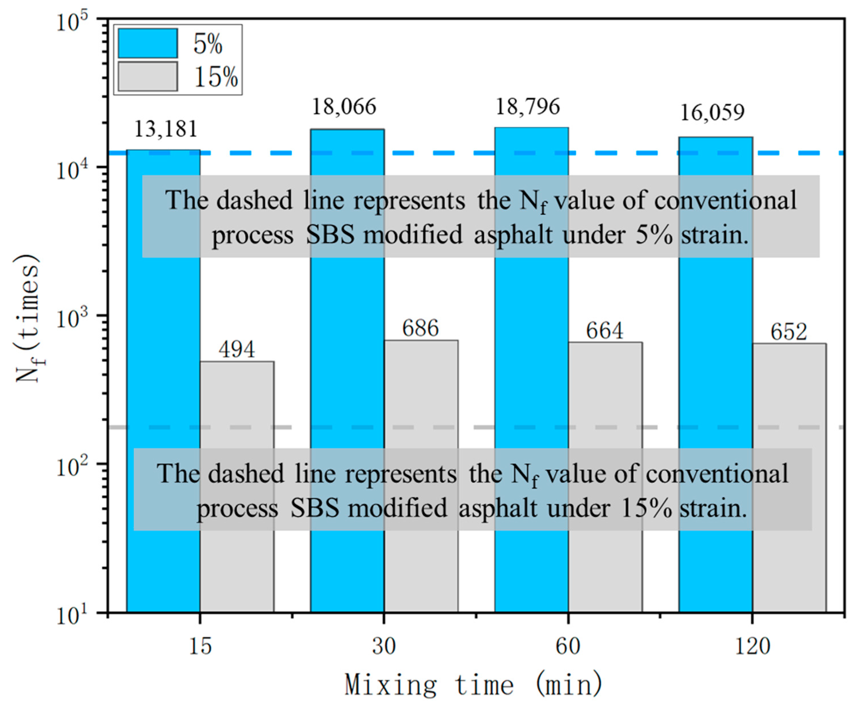 Applsci 13 10335 g008