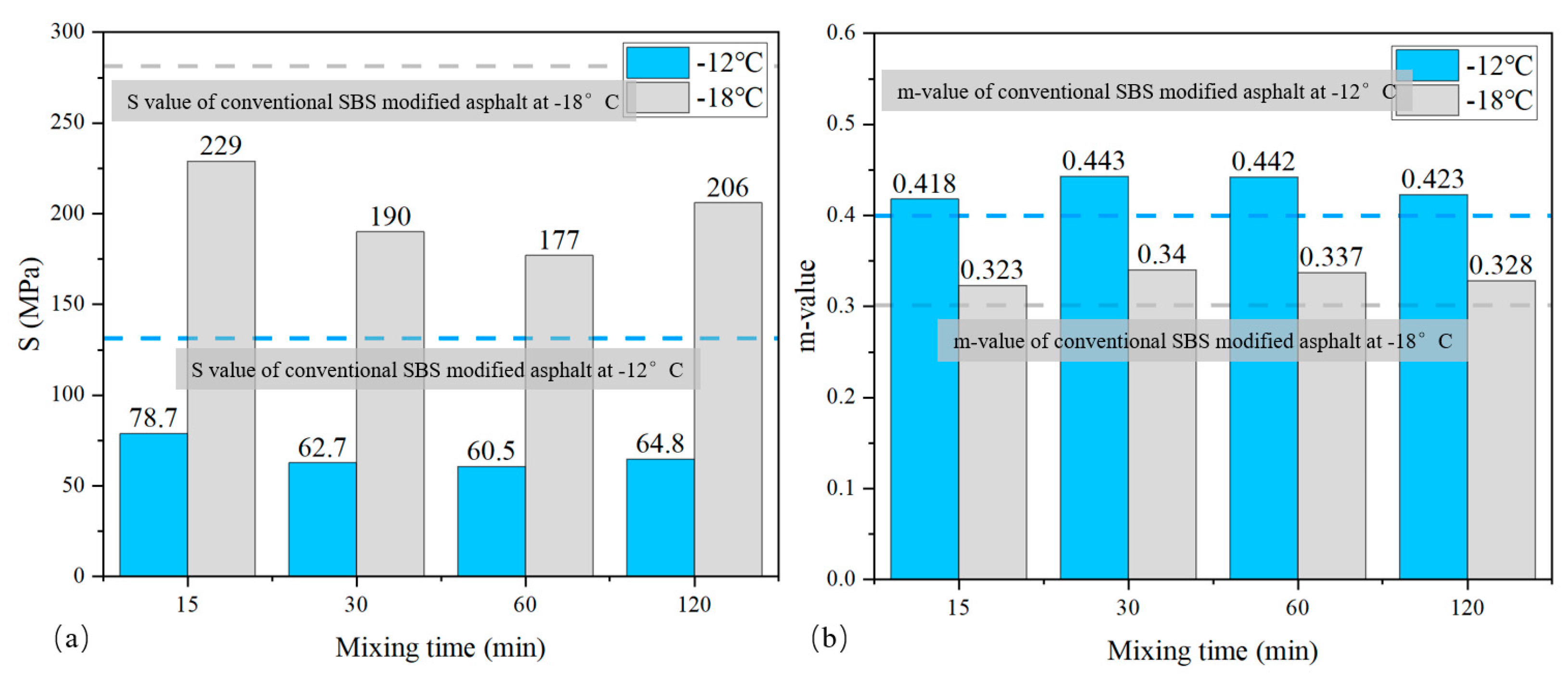 Applsci 13 10335 g009