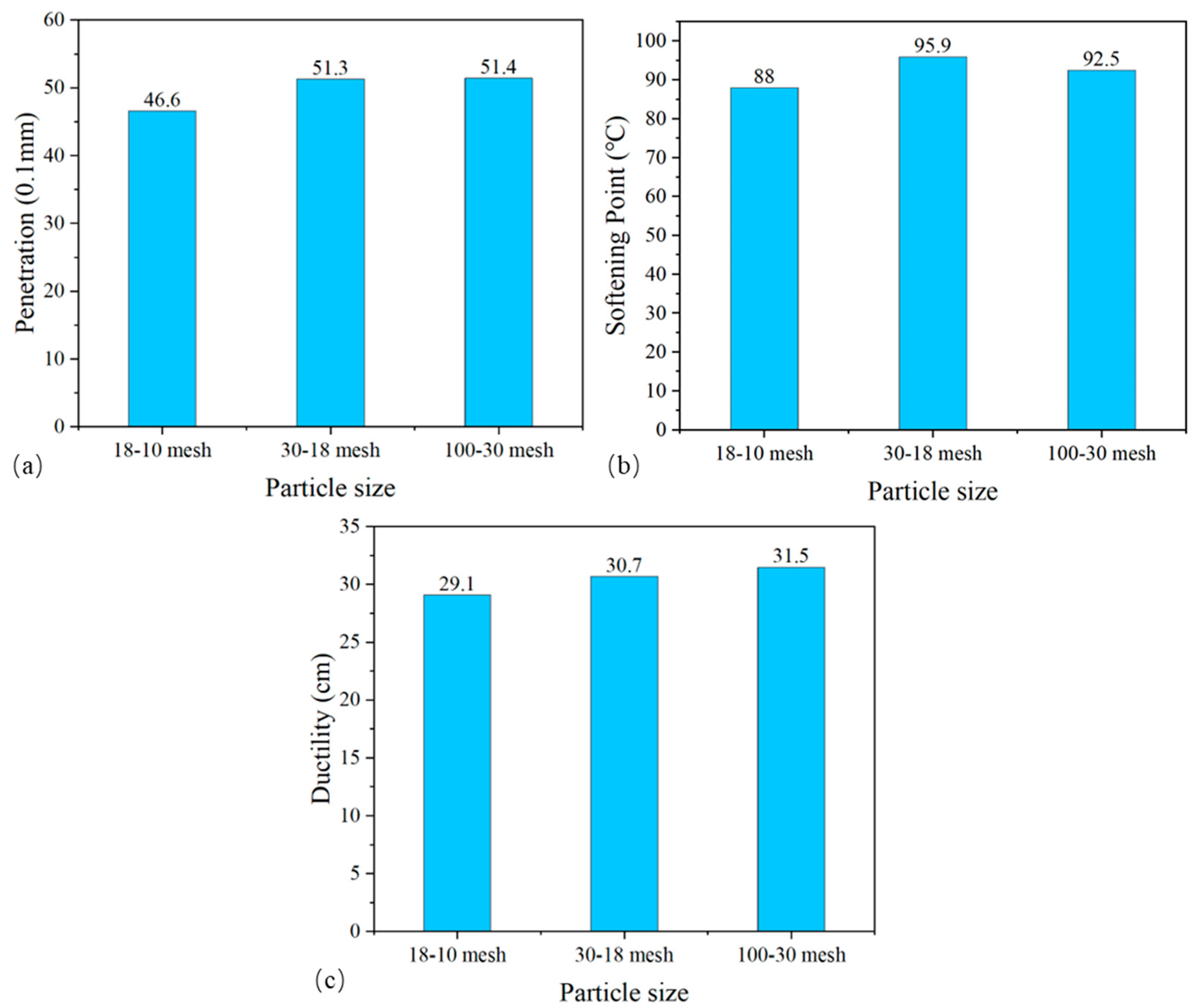 Applsci 13 10335 g011