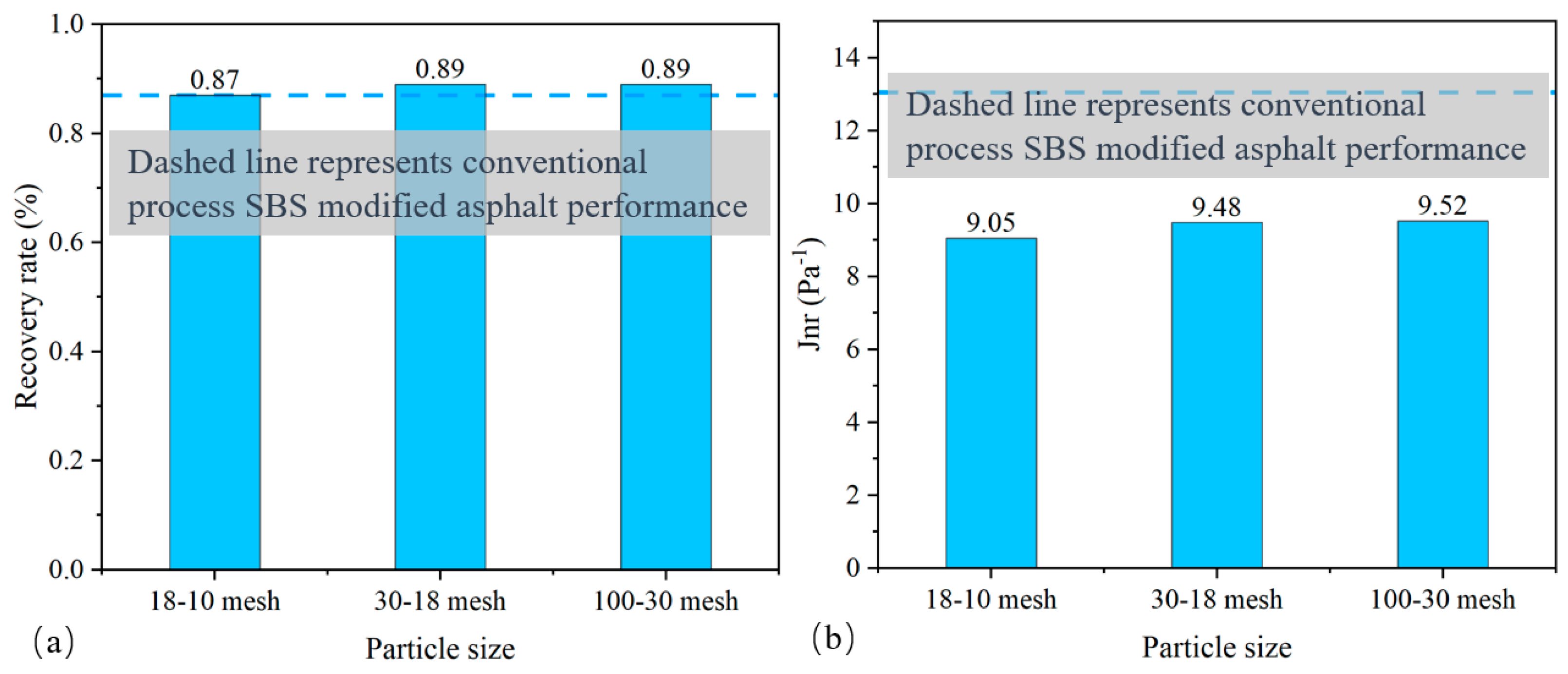 Applsci 13 10335 g013