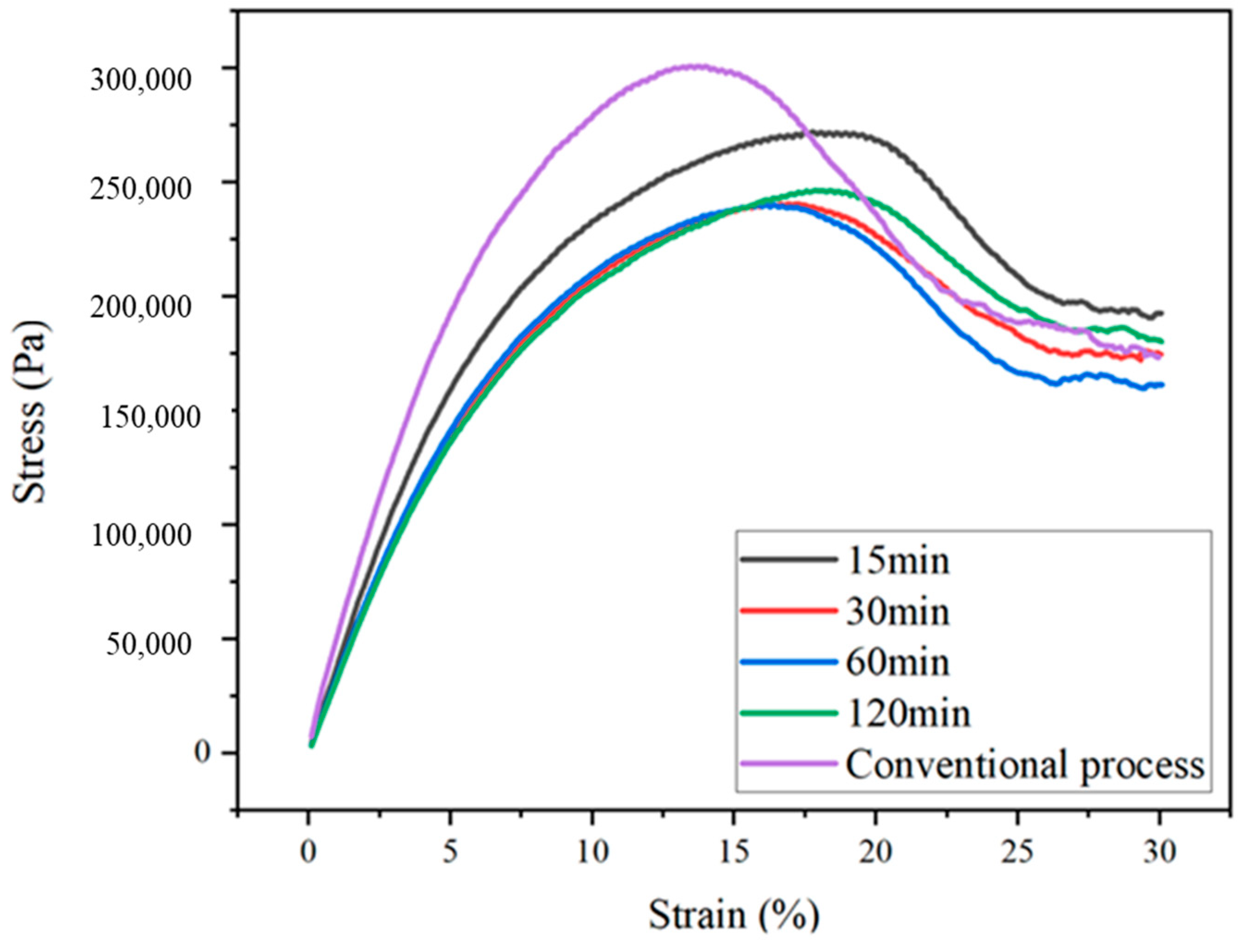 Applsci 13 10335 g014