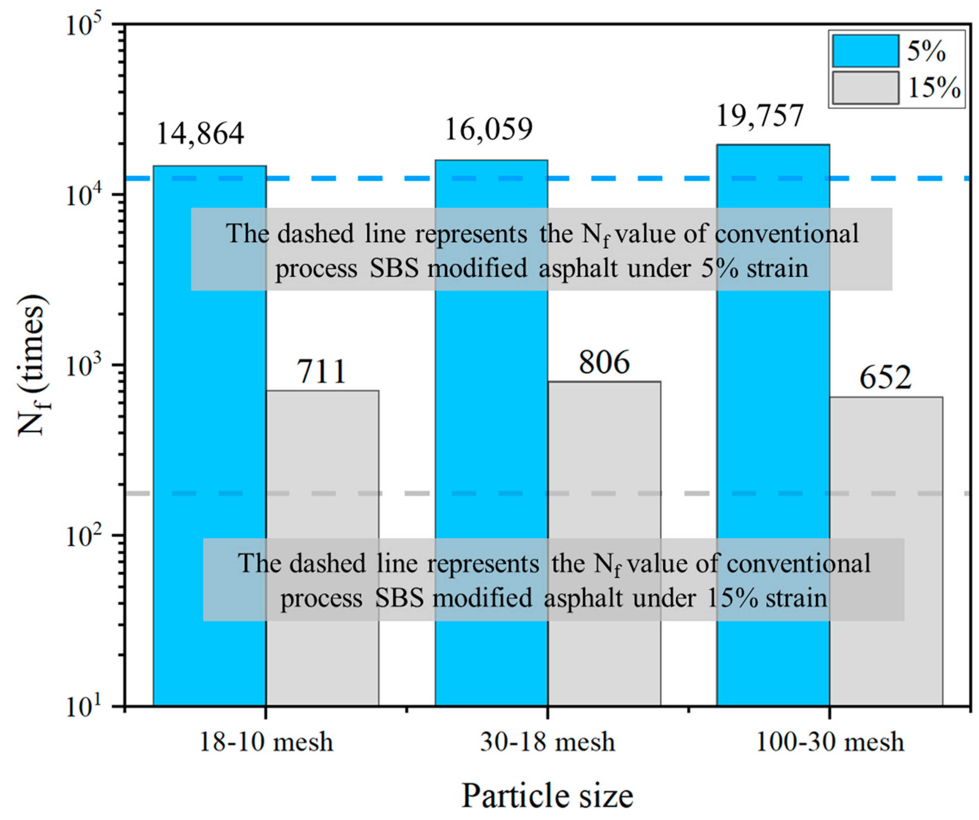 Applsci 13 10335 g015