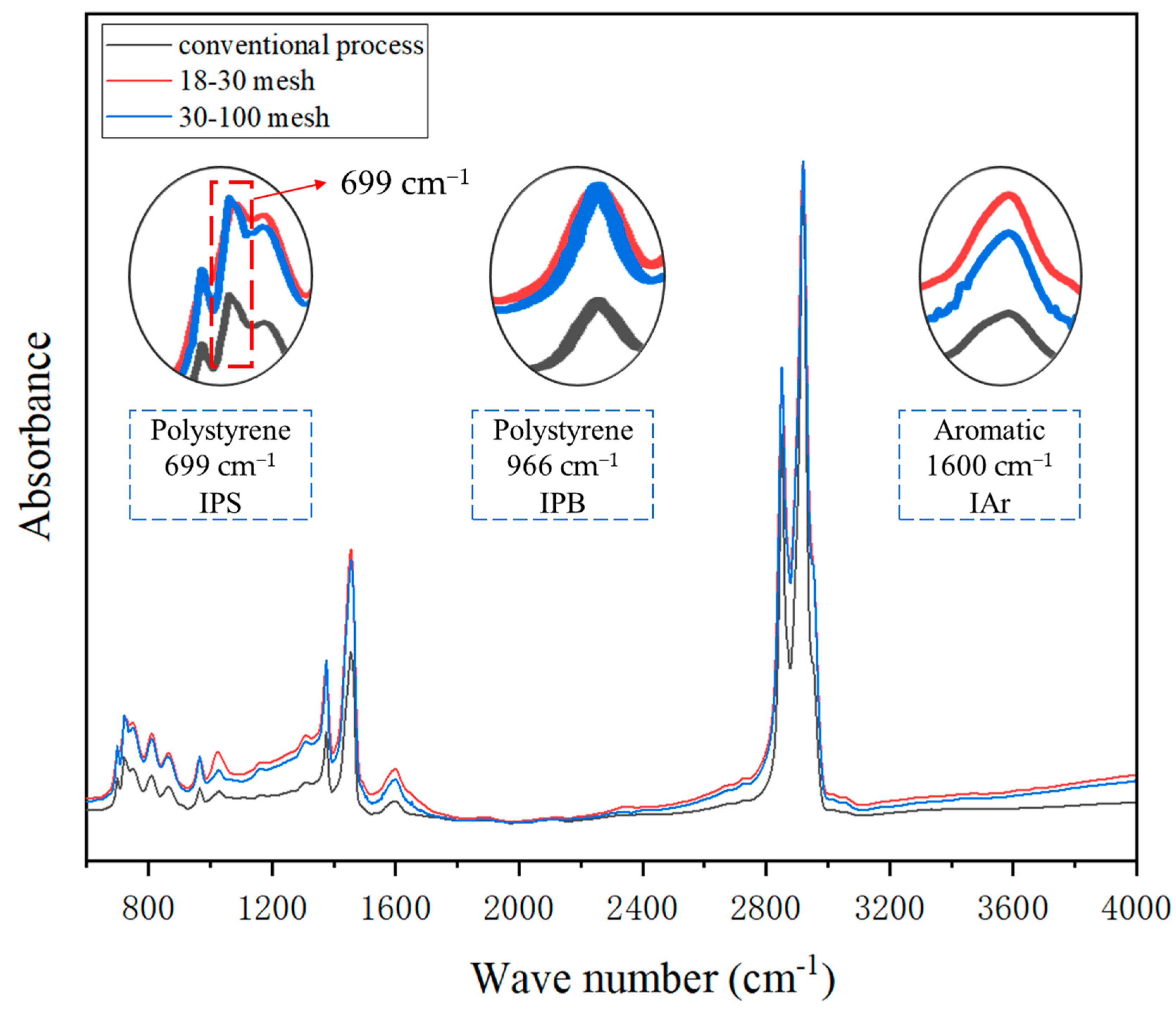 Applsci 13 10335 g017