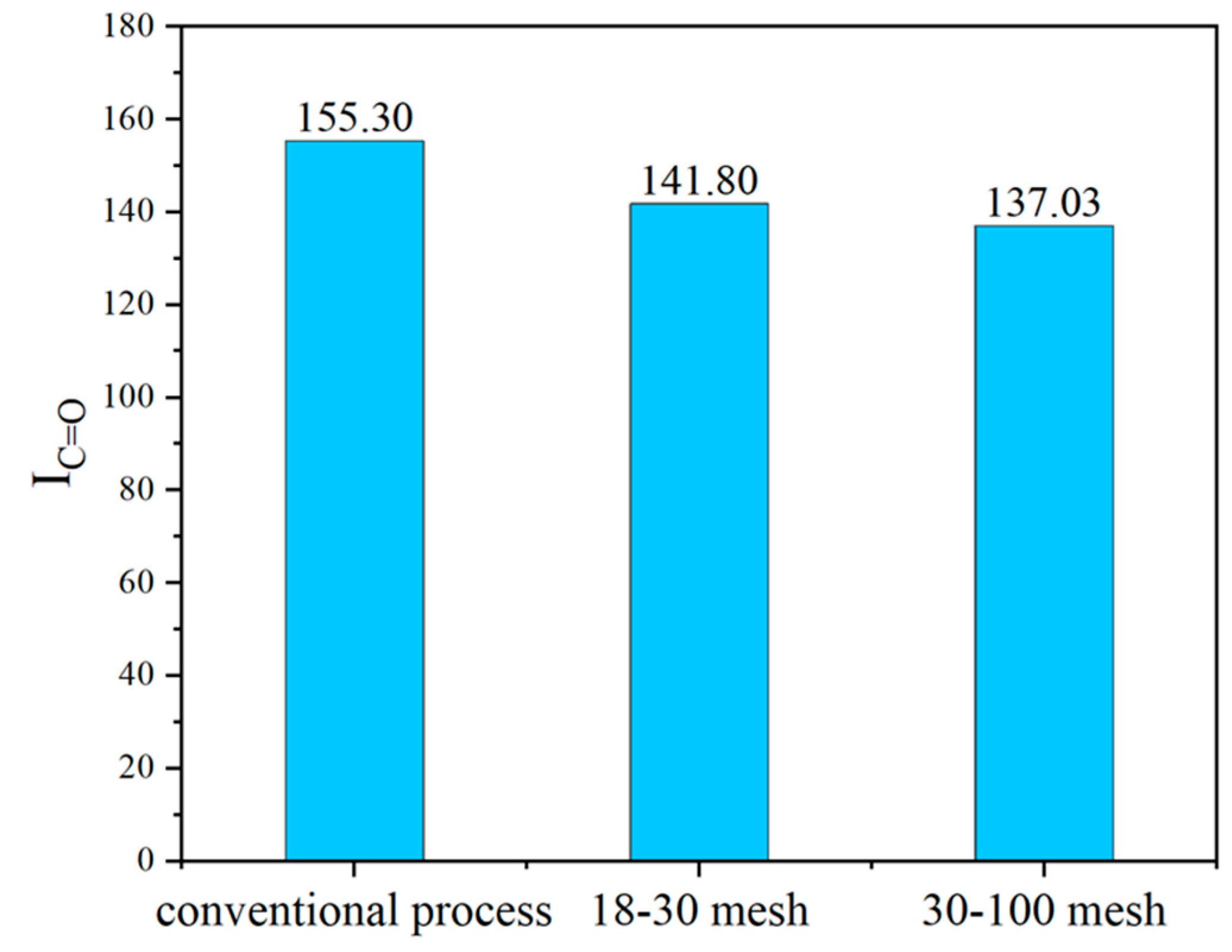 Applsci 13 10335 g020