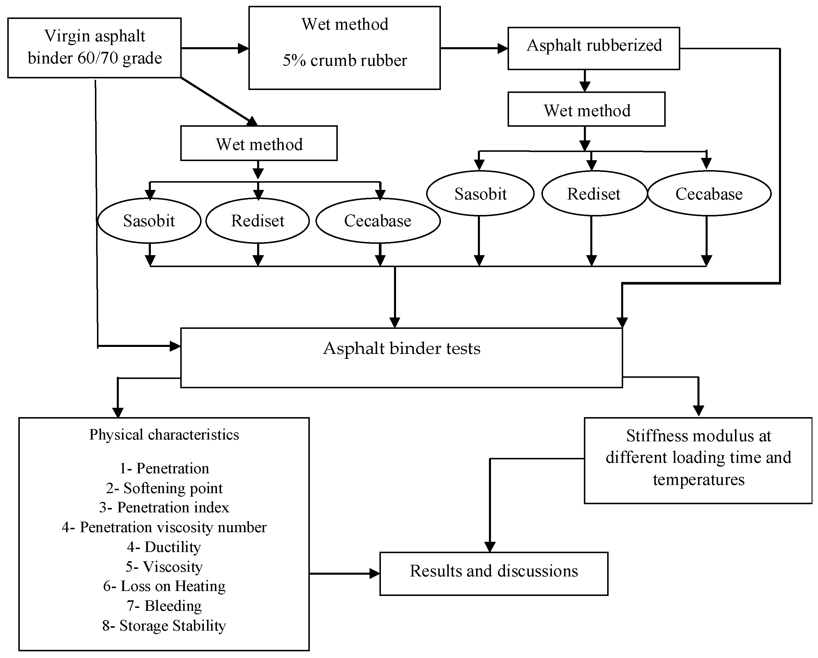 Applsci 13 10337 g003