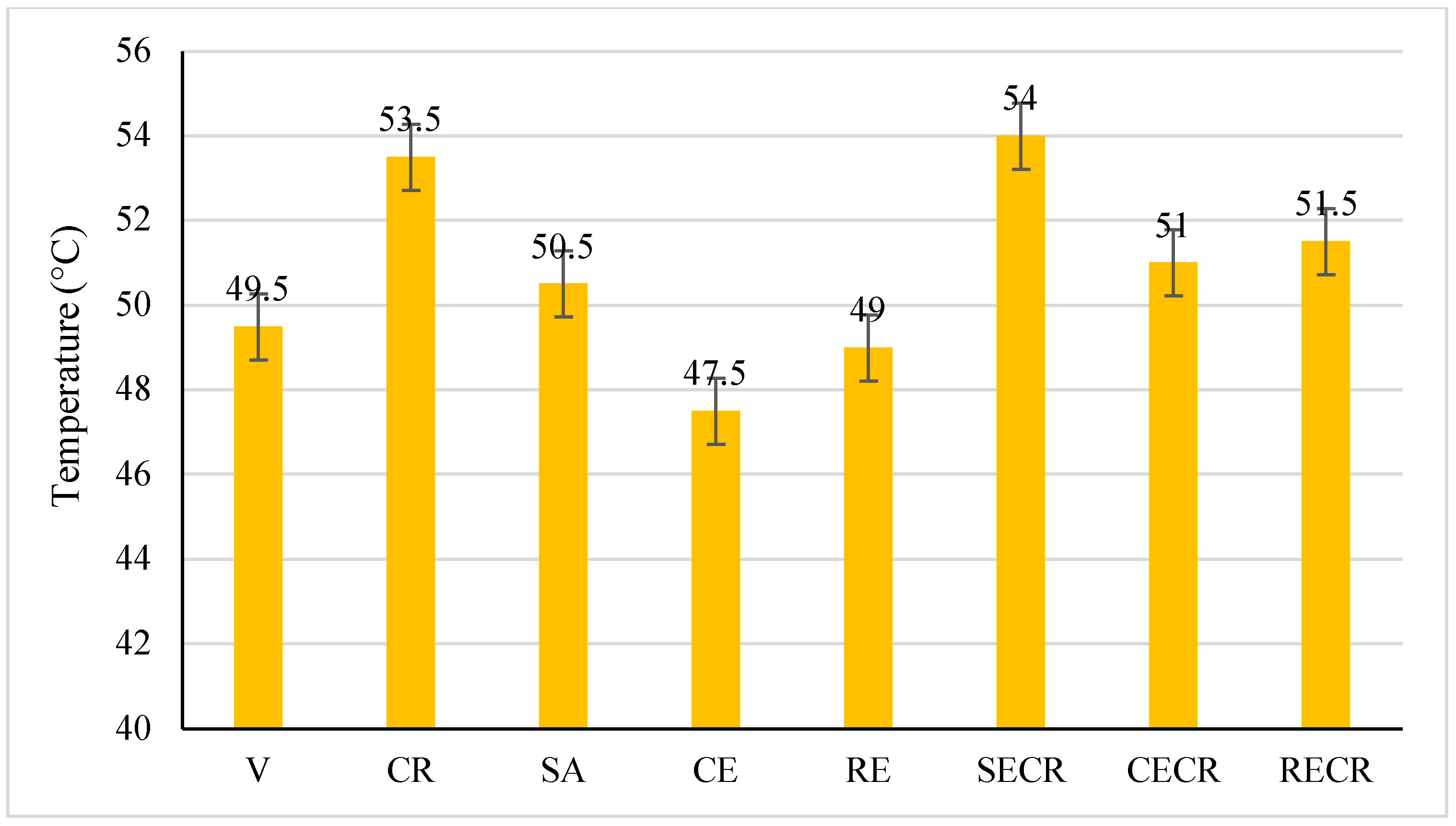 Applsci 13 10337 g005