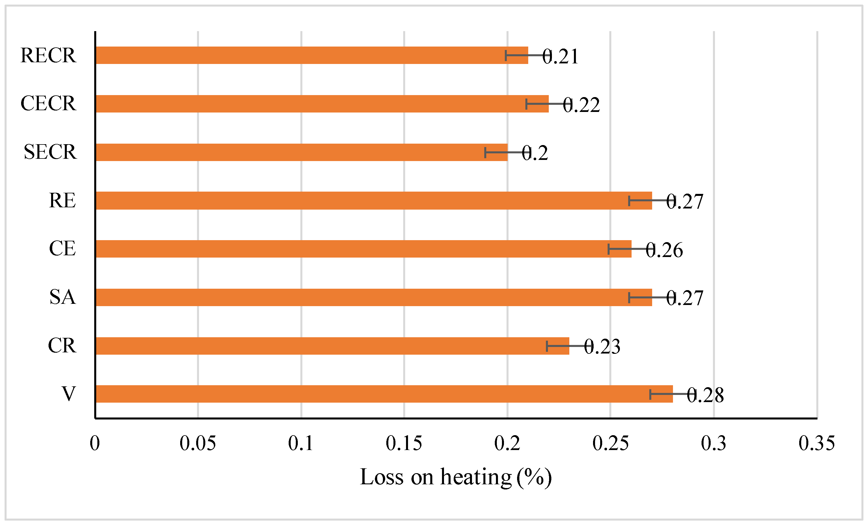 Applsci 13 10337 g009