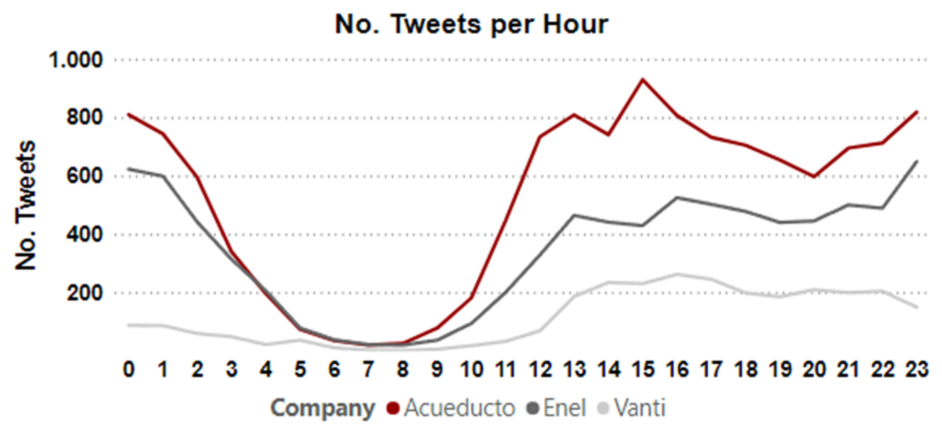 Applsci 13 10338 g002