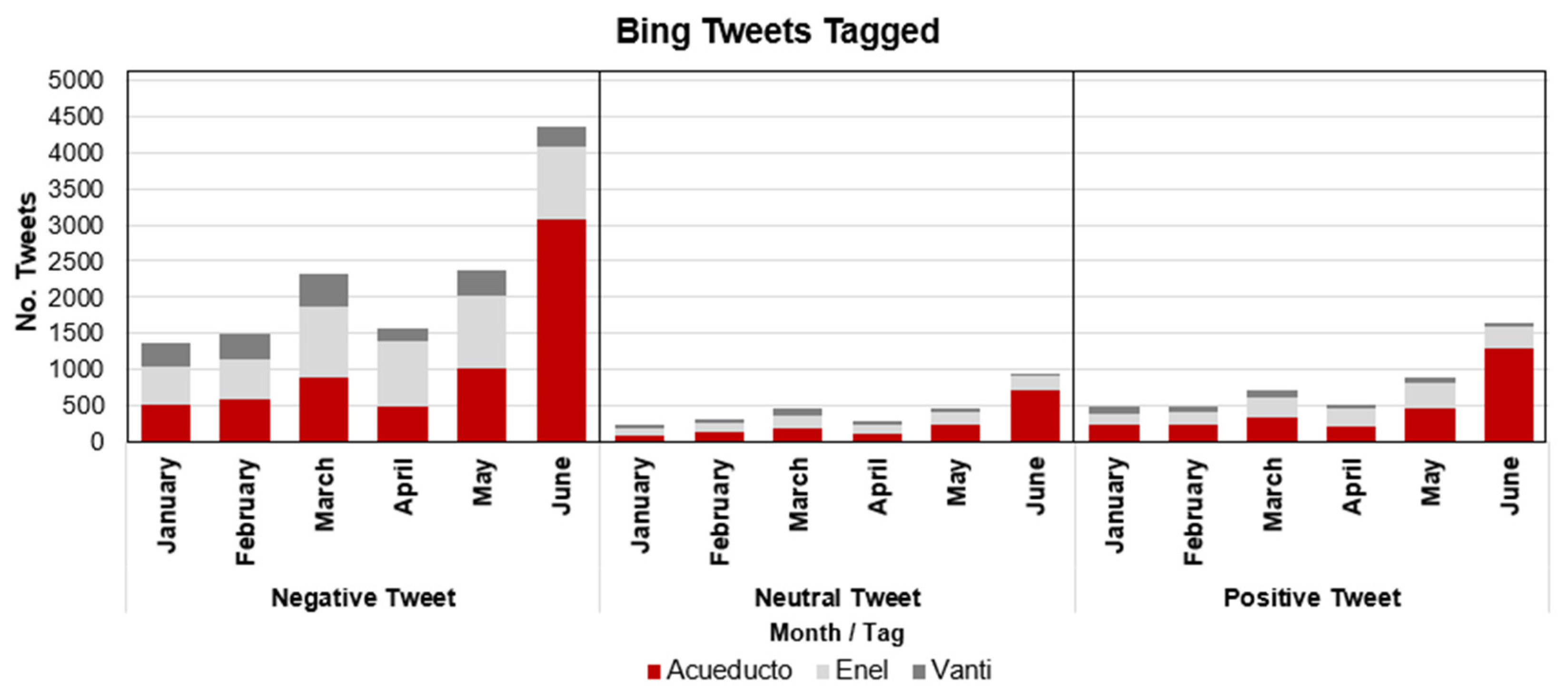 Applsci 13 10338 g007