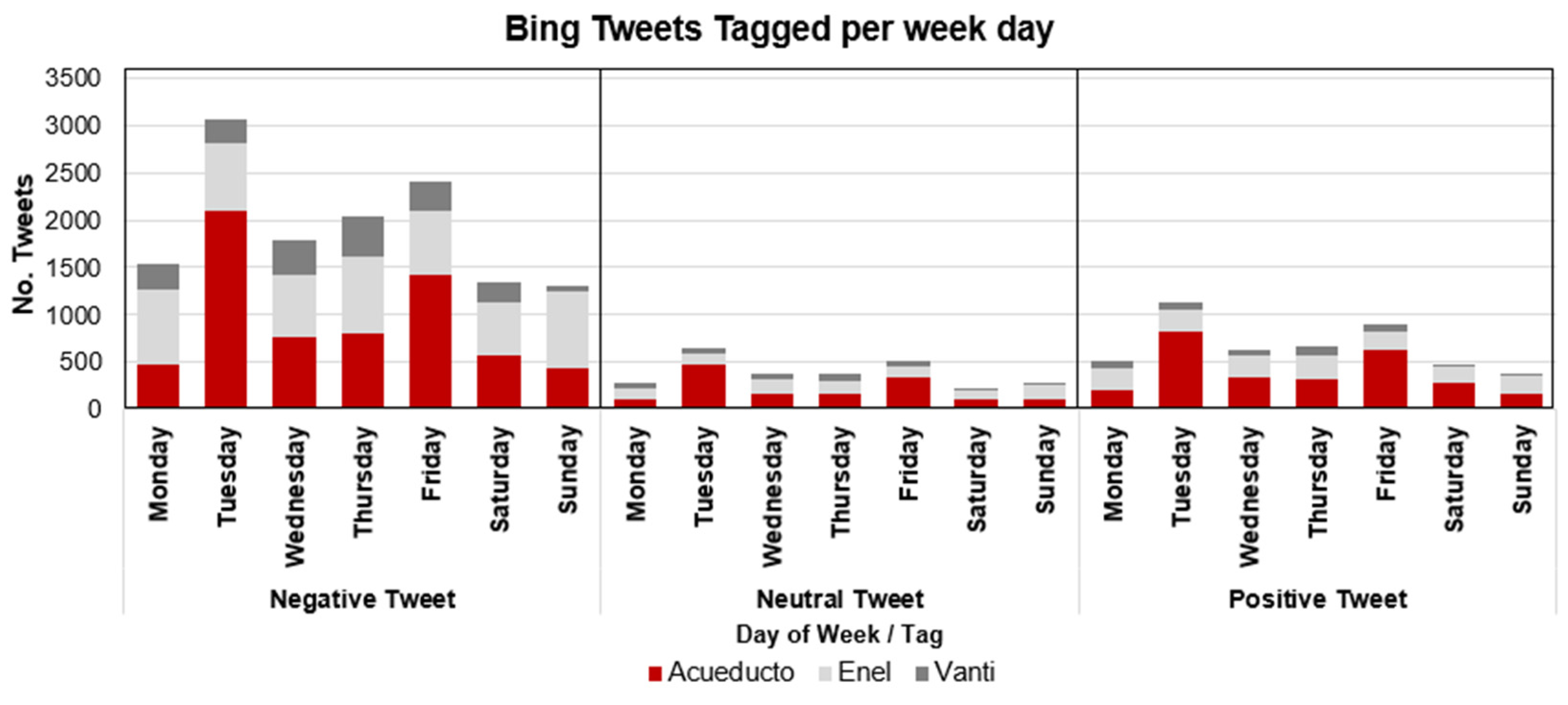 Applsci 13 10338 g008