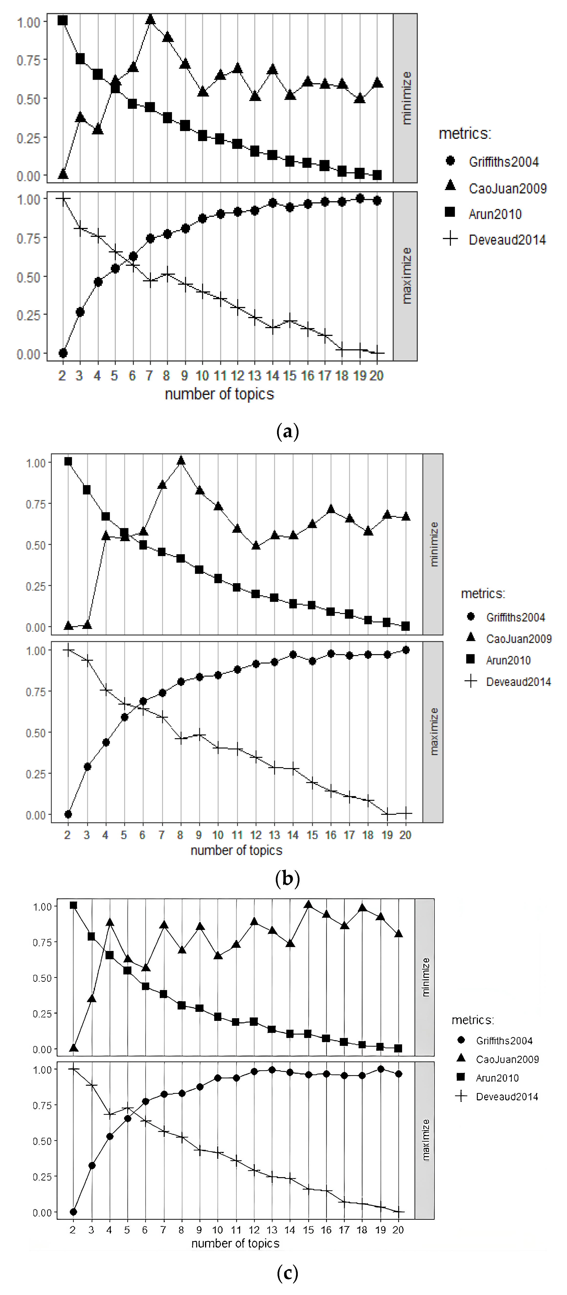 Applsci 13 10338 g015