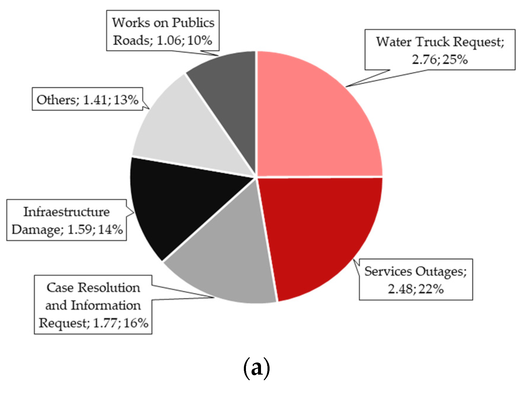 Applsci 13 10338 g016a
