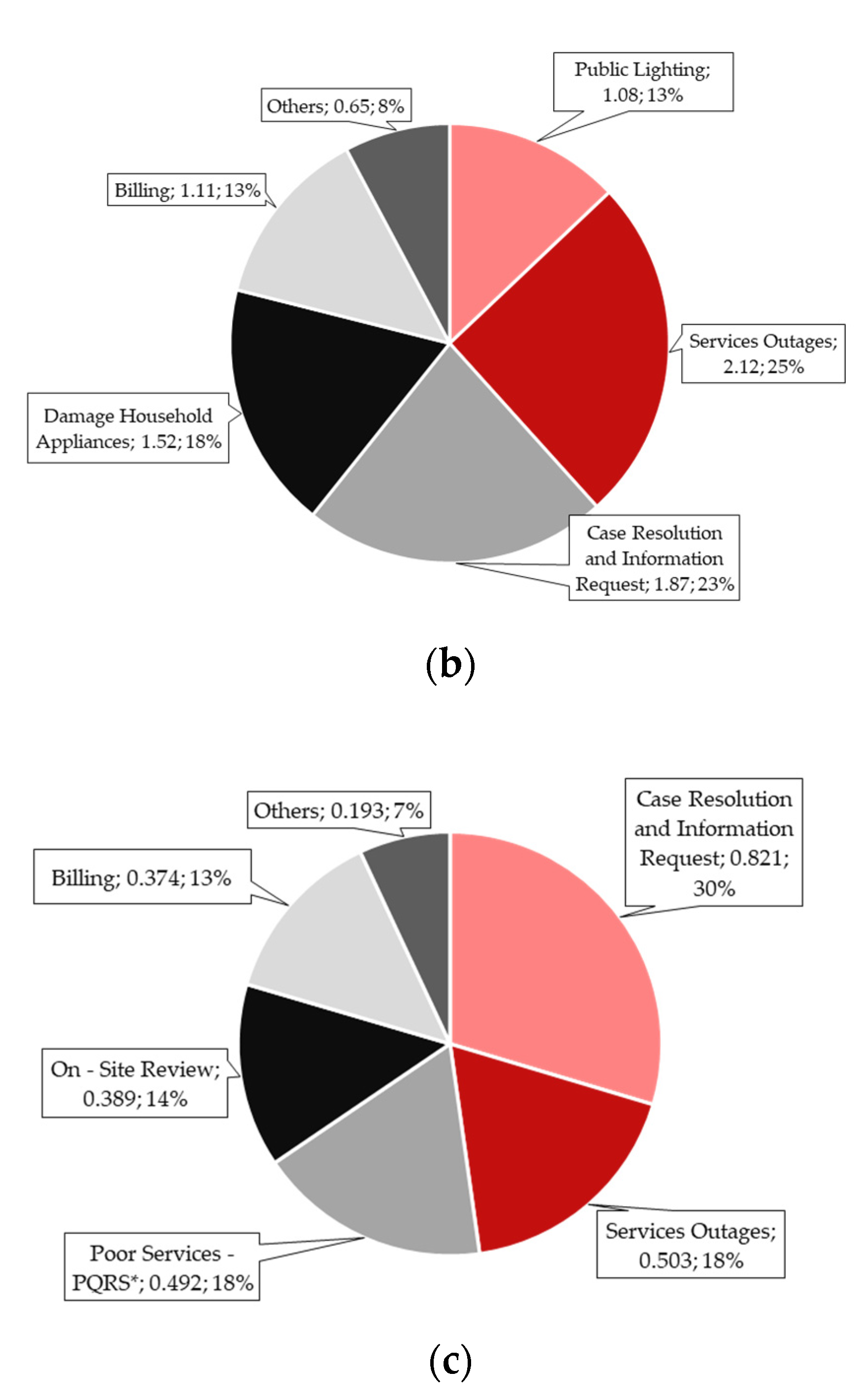 Applsci 13 10338 g016b