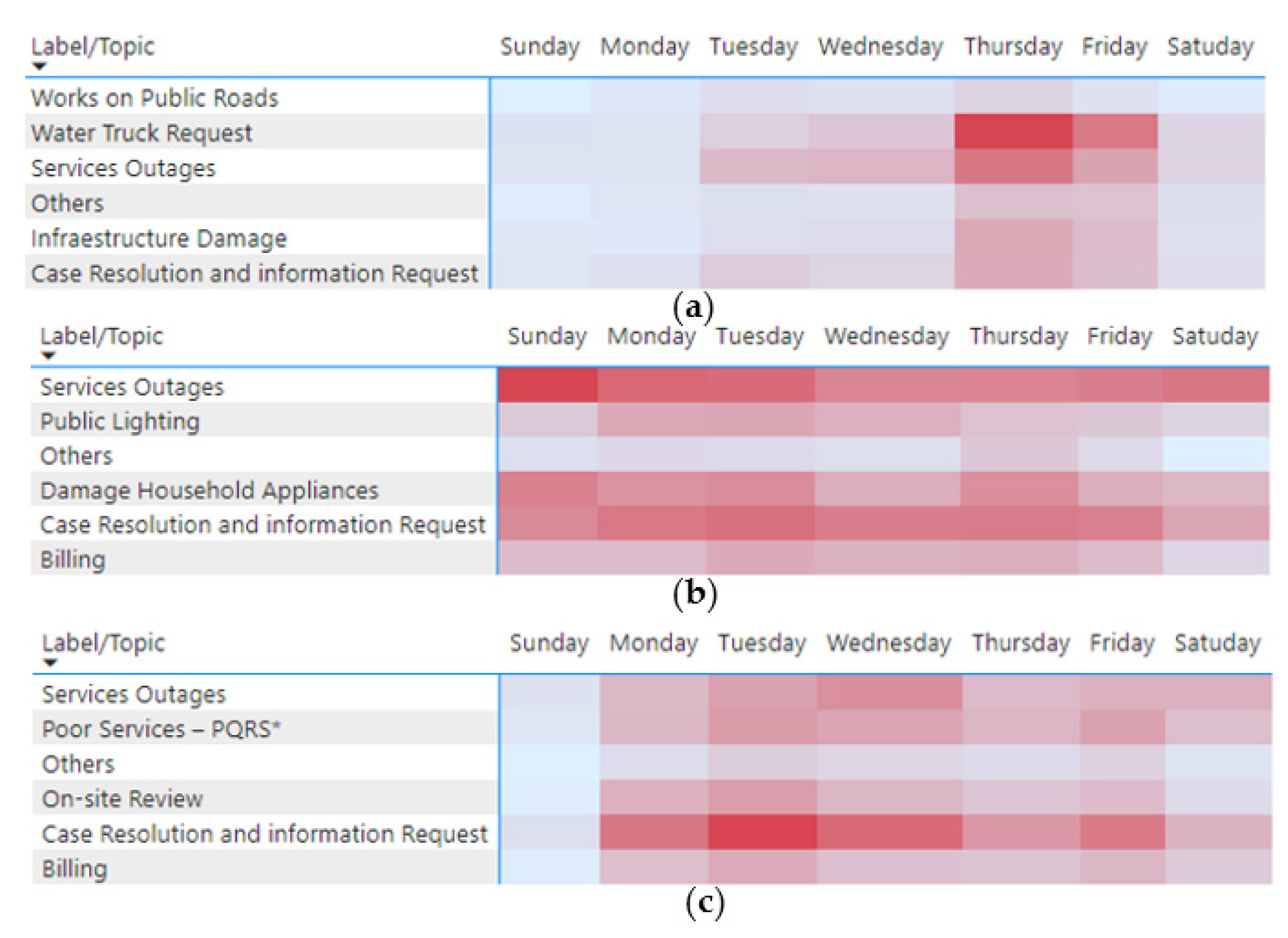 Applsci 13 10338 g017