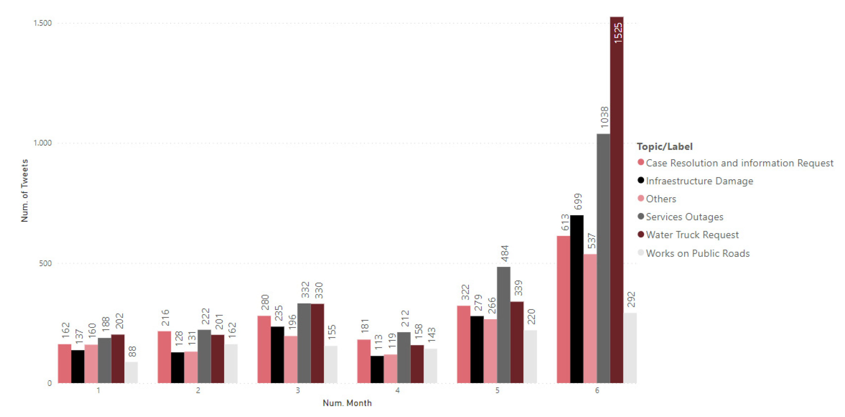 Applsci 13 10338 g018