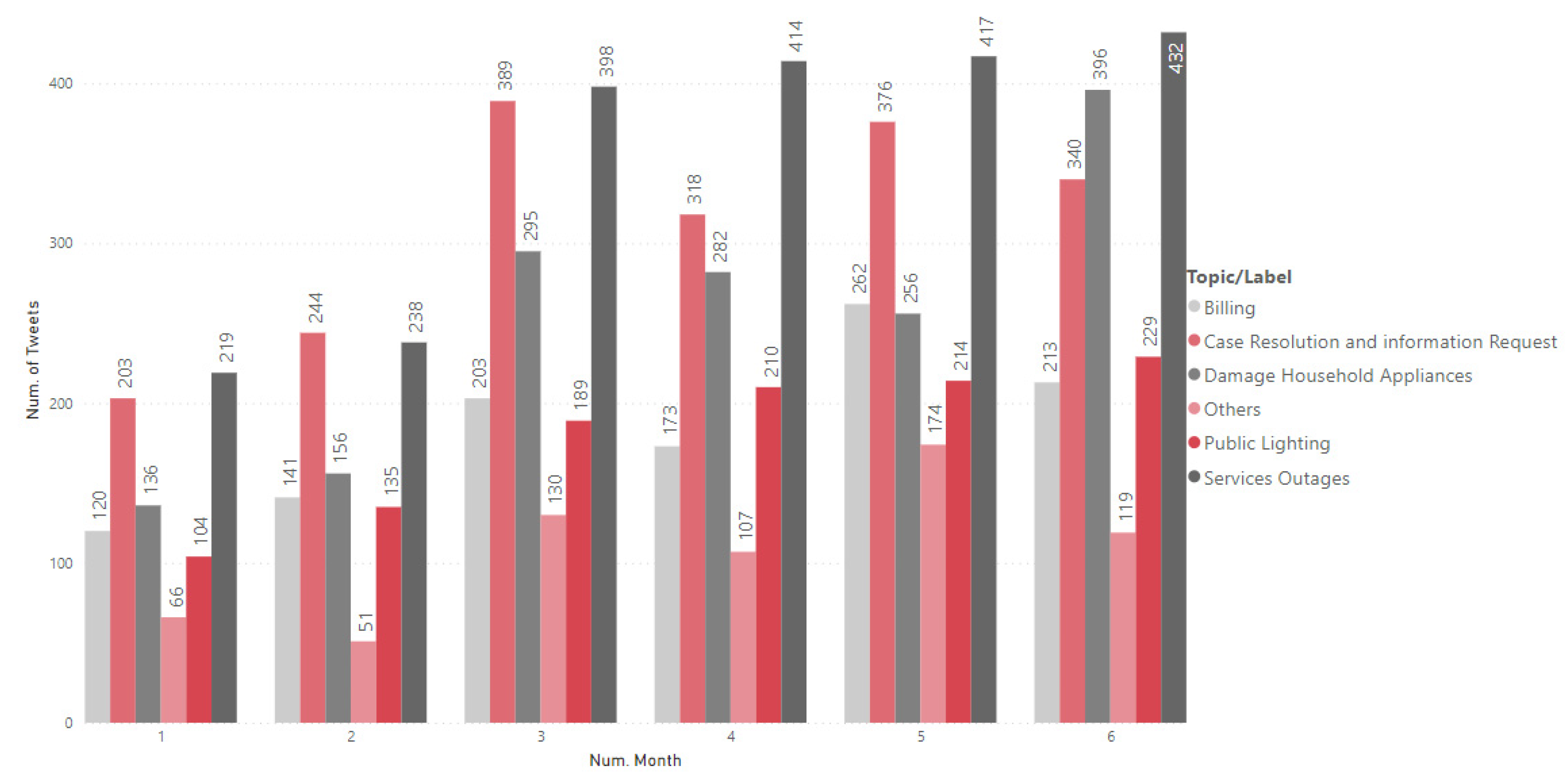 Applsci 13 10338 g019