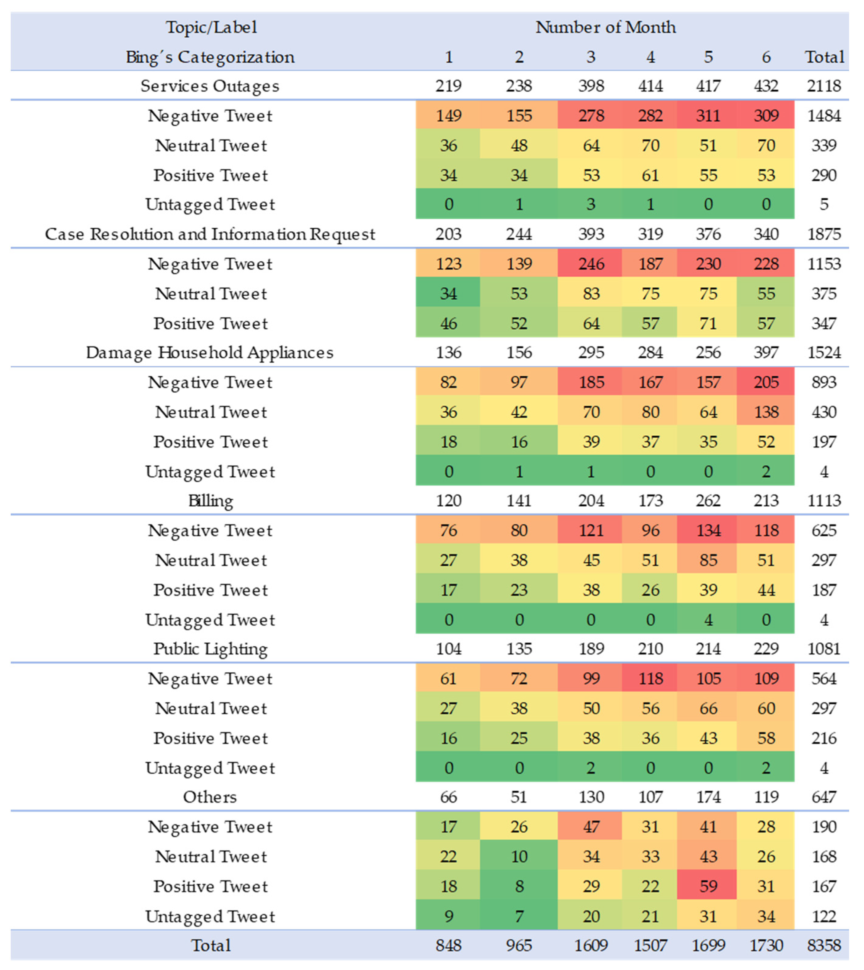 Applsci 13 10338 g0a1