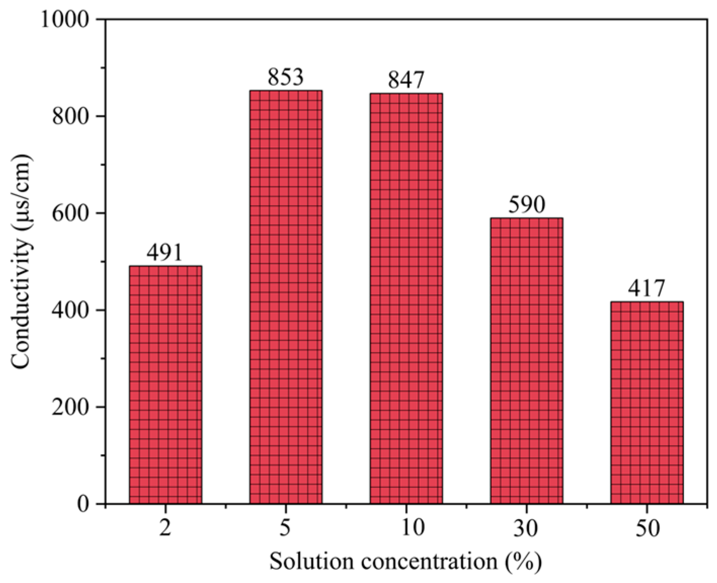 Applsci 13 10343 g001
