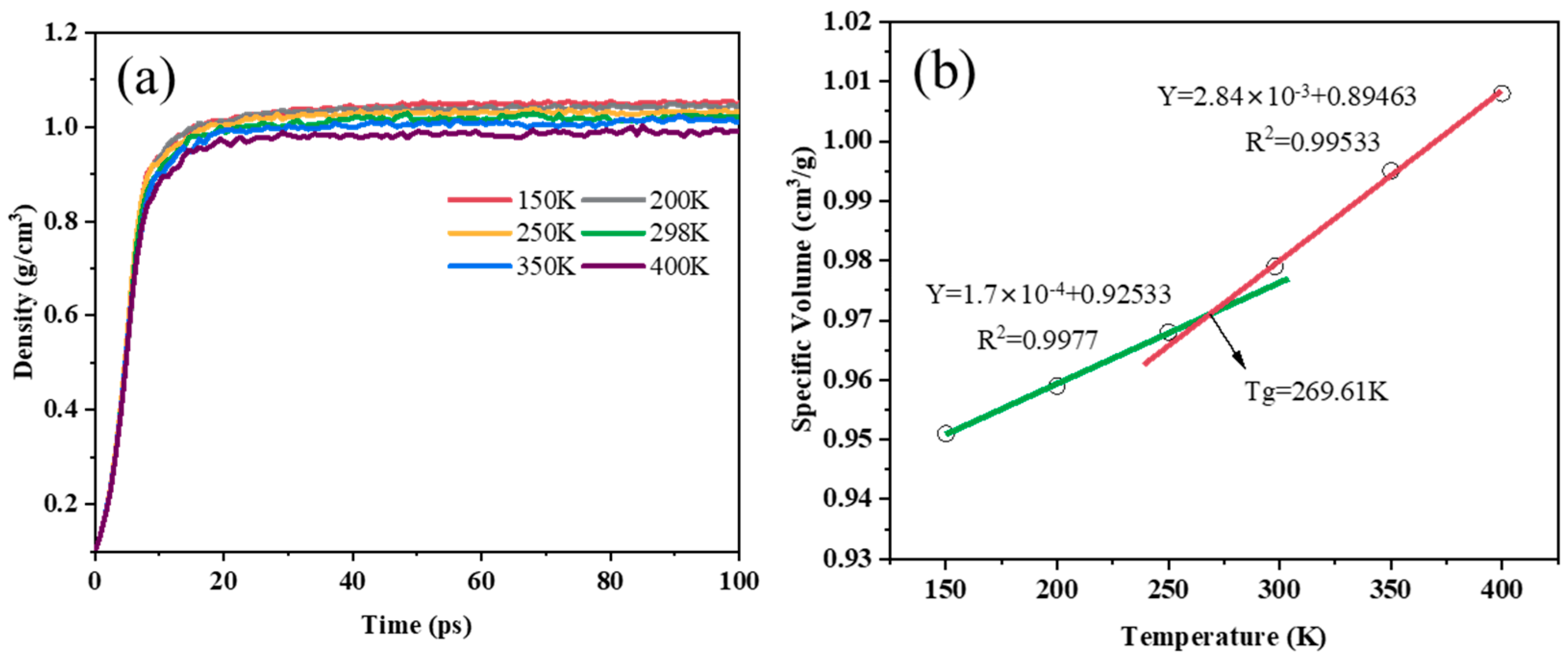 Applsci 13 10343 g005