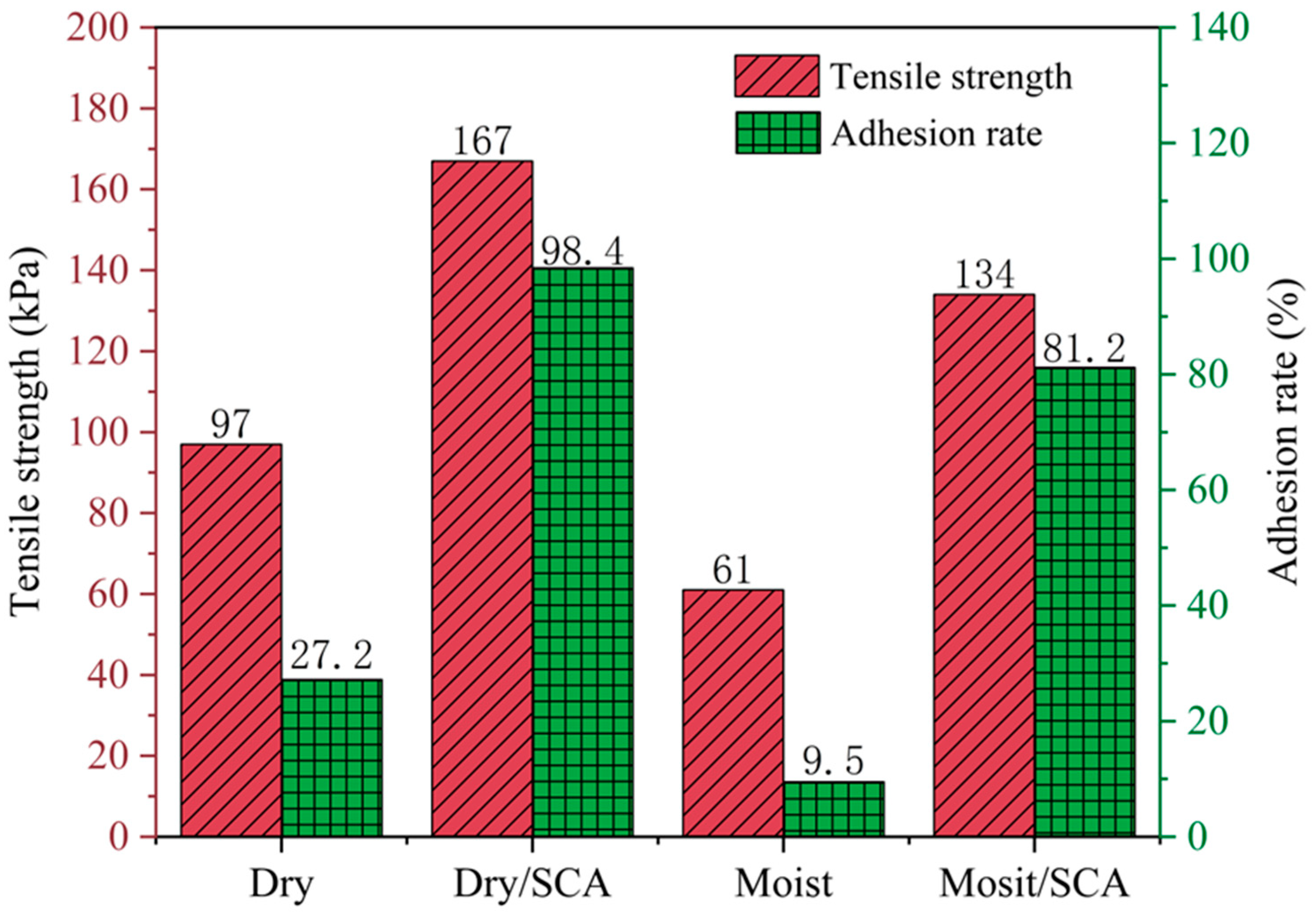 Applsci 13 10343 g010