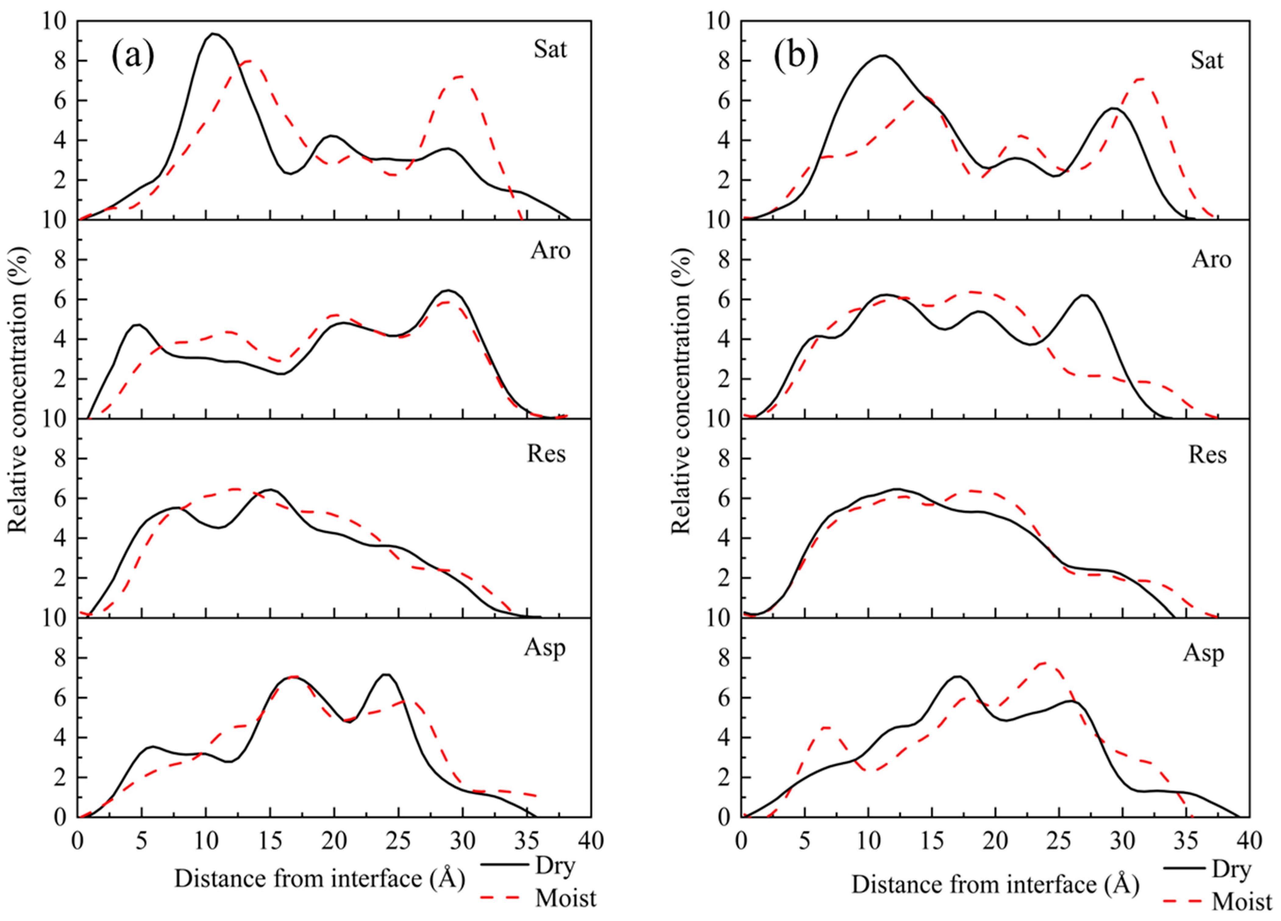 Applsci 13 10343 g018