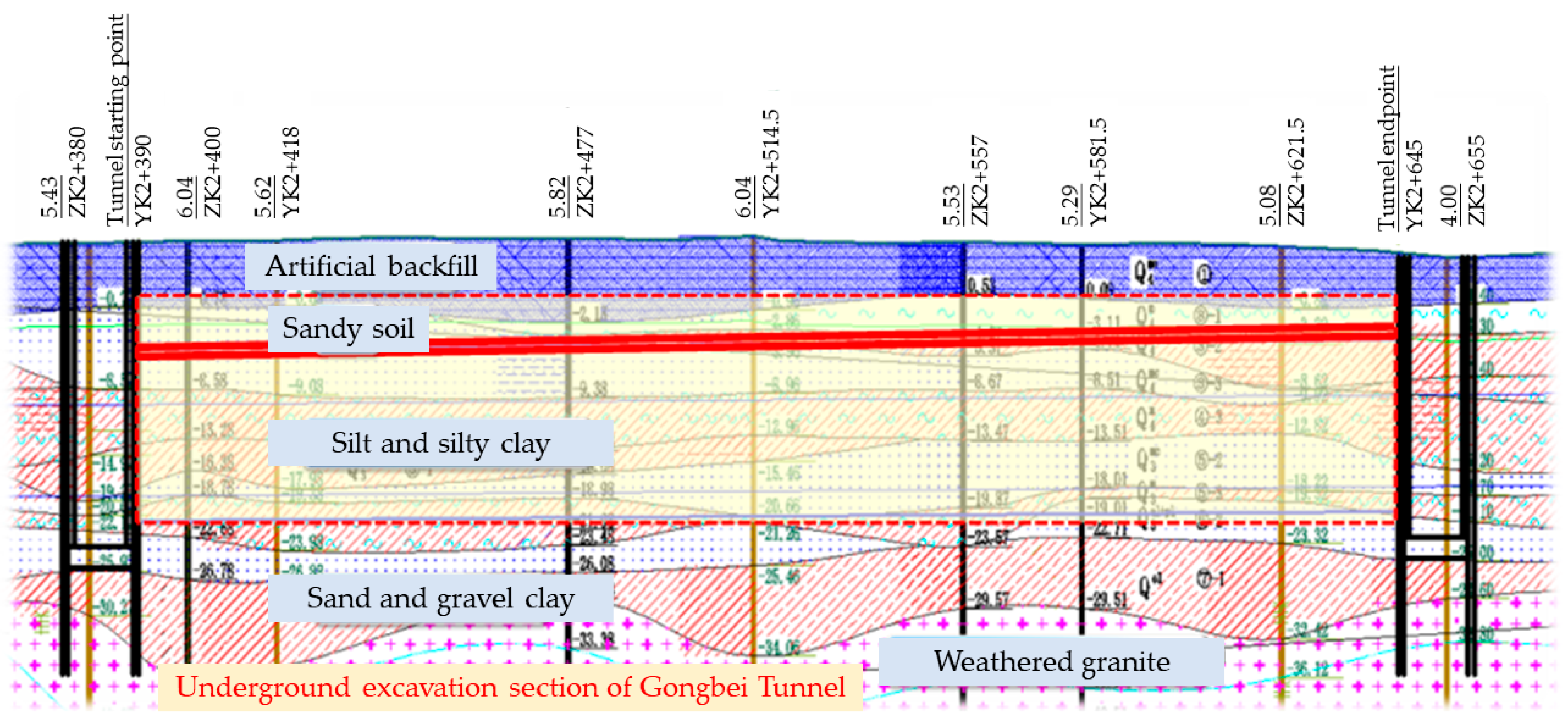 Applsci 13 10344 g002
