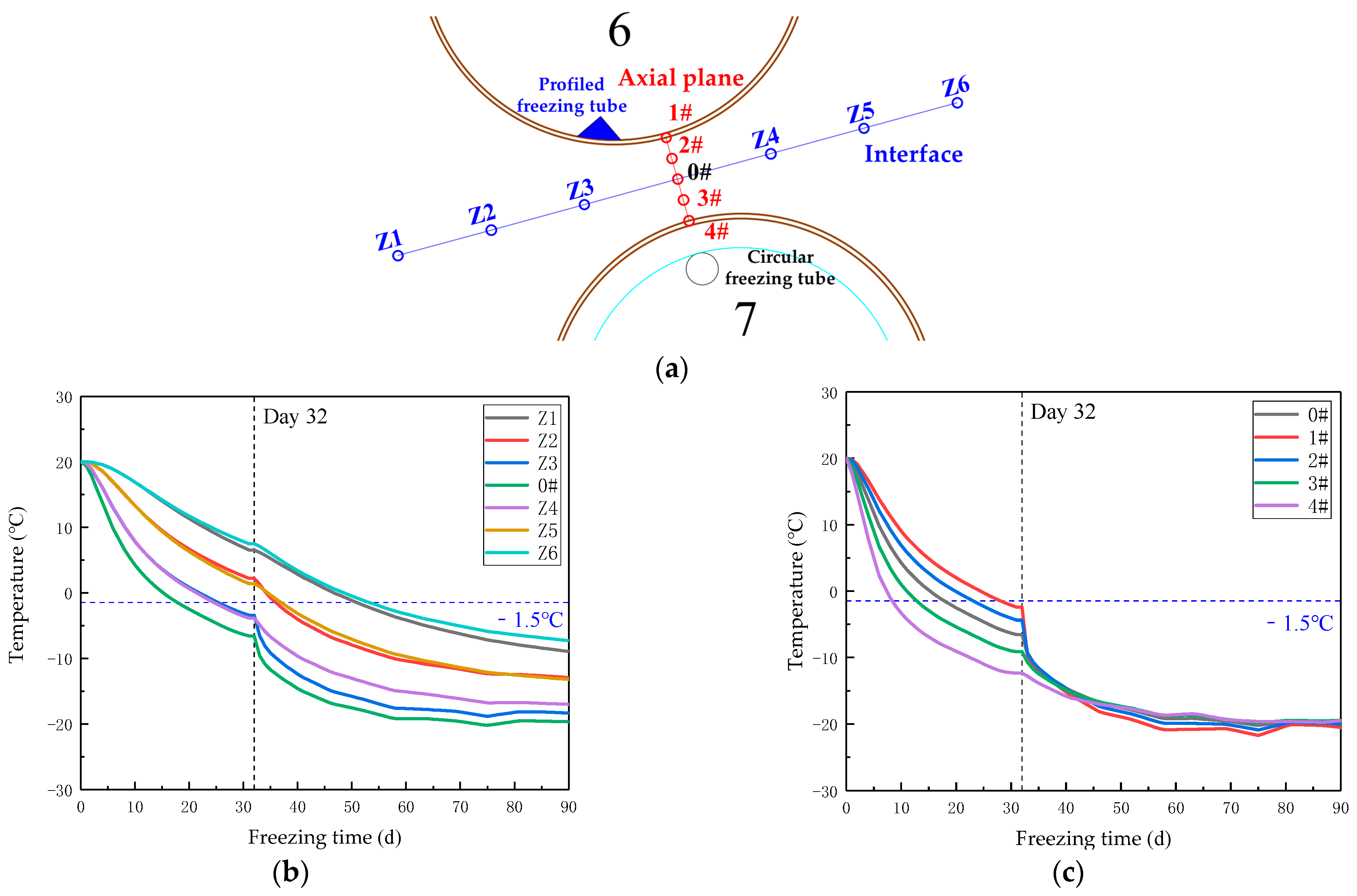 Applsci 13 10344 g007