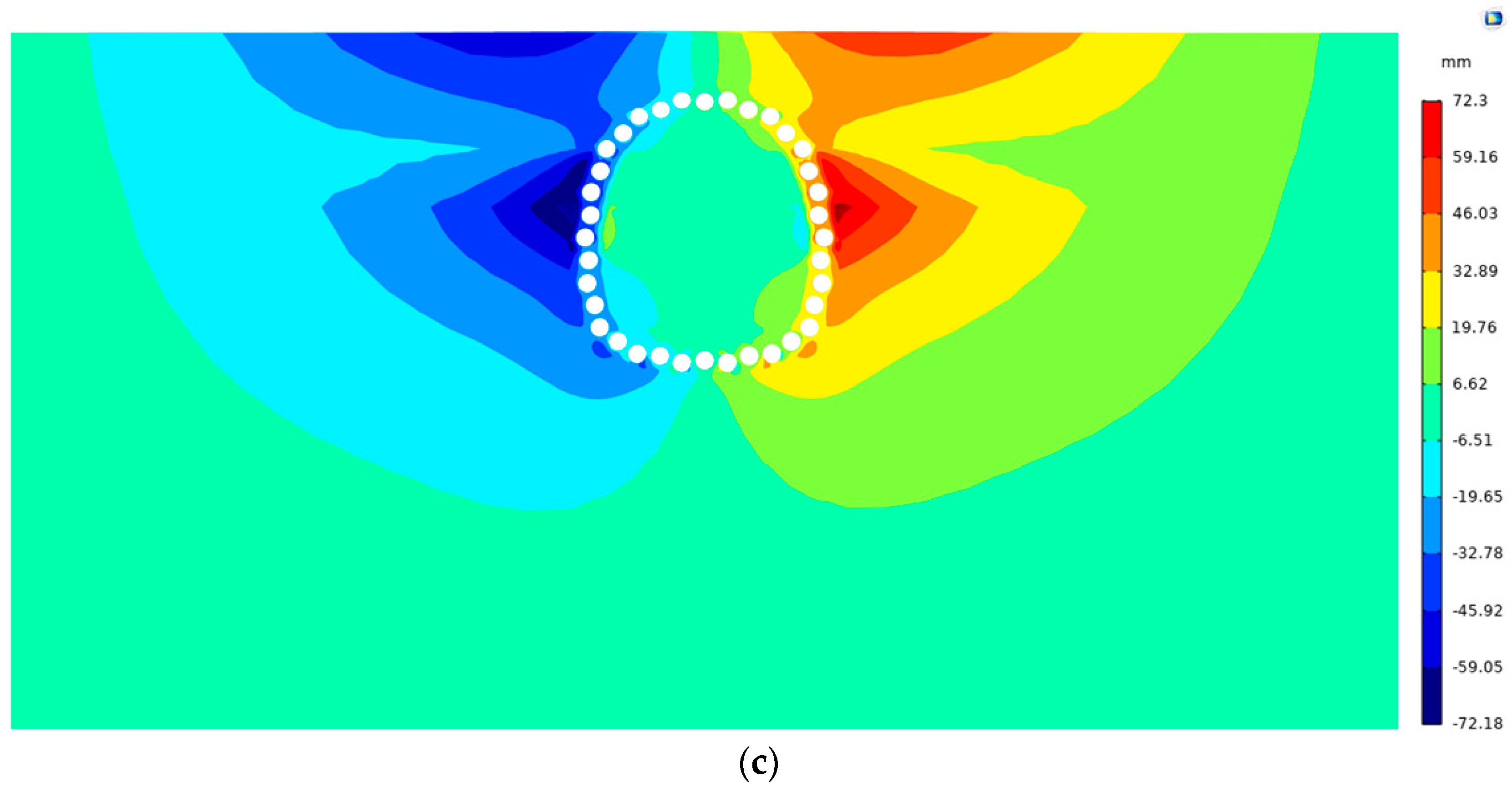 Applsci 13 10344 g009b