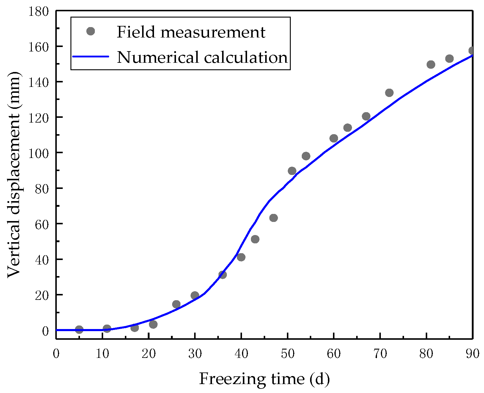 Applsci 13 10344 g011