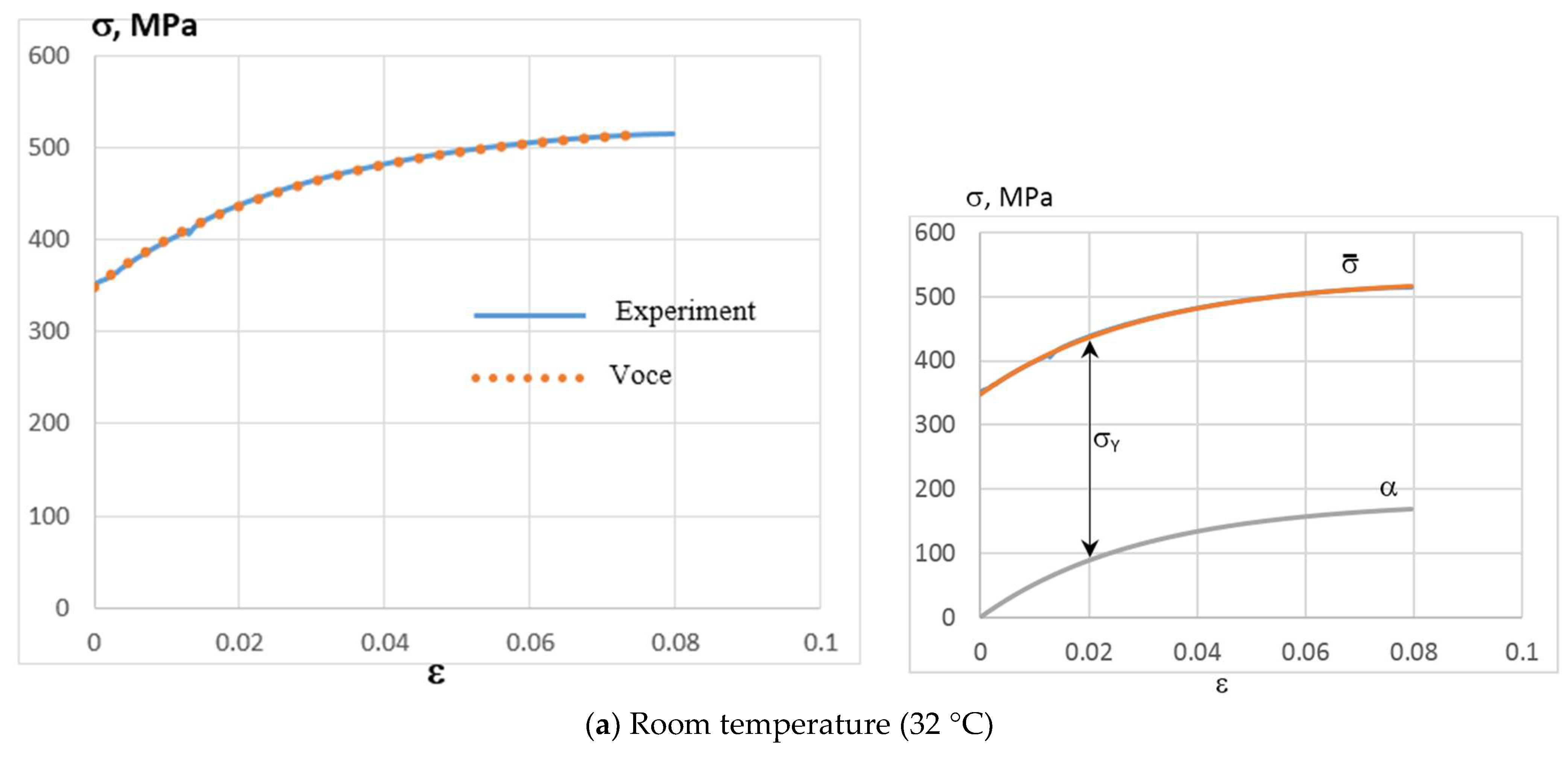 Applsci 13 10347 g002a Applsci 13 10347 g002a