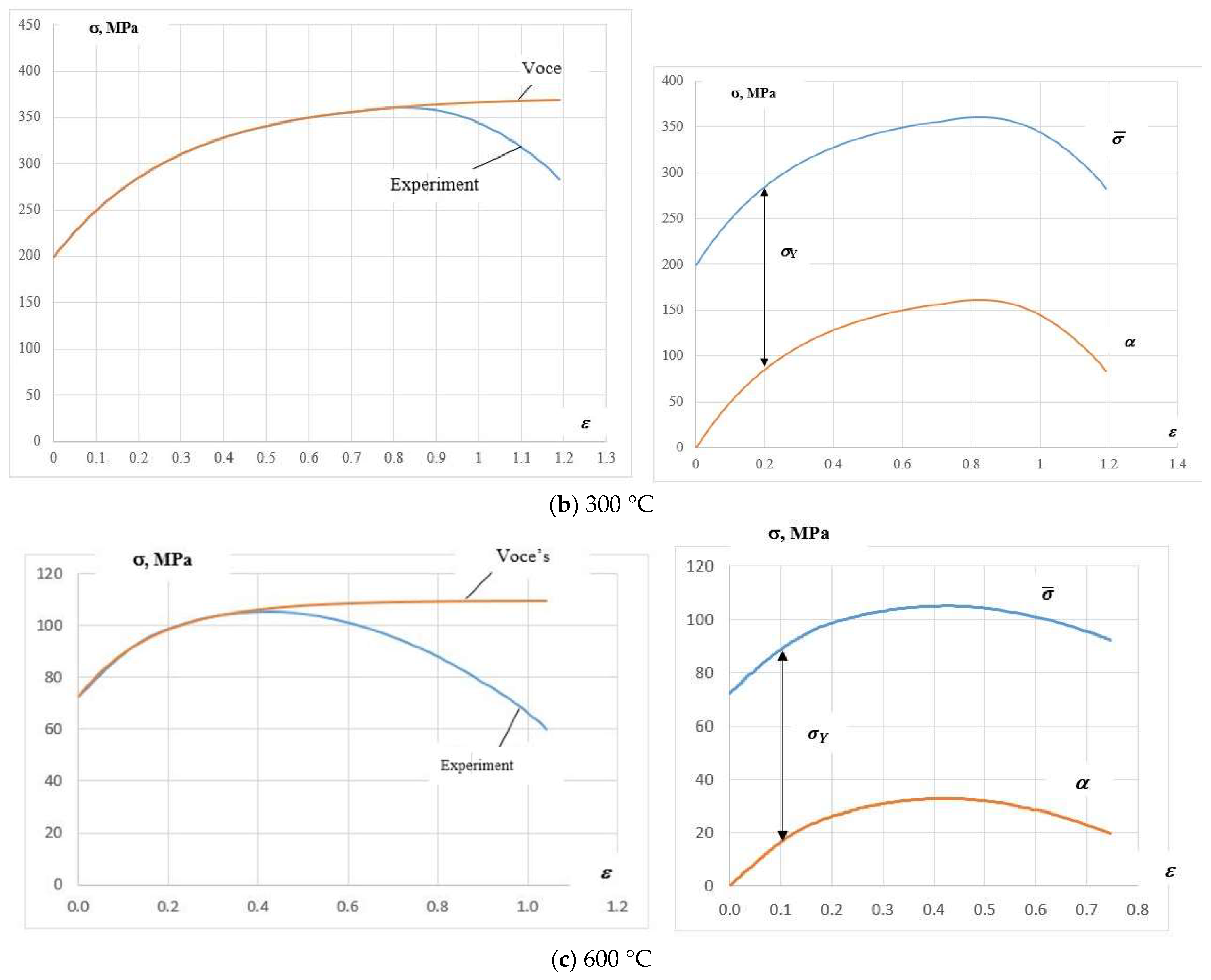 Applsci 13 10347 g002b Applsci 13 10347 g002b