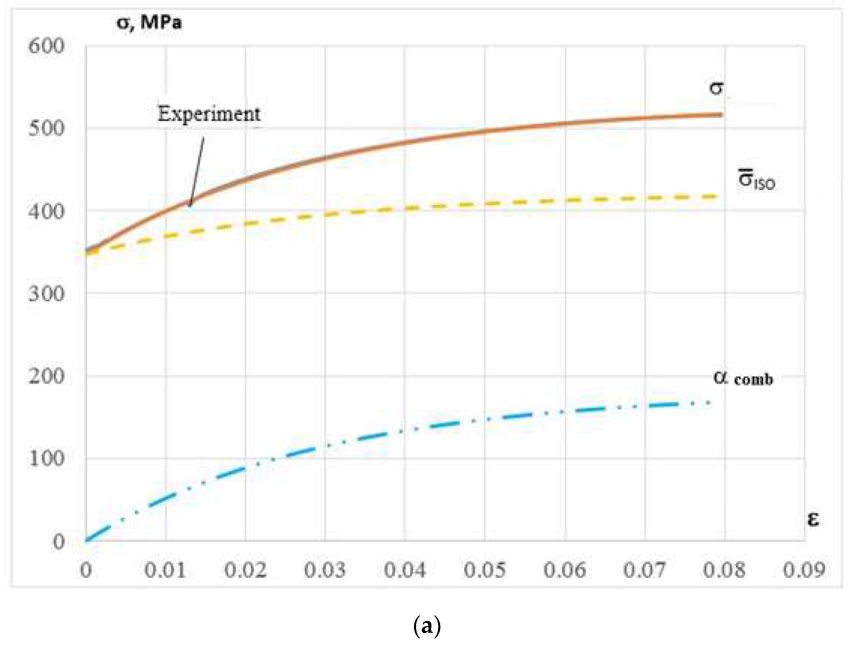 Applsci 13 10347 g005a Applsci 13 10347 g005a