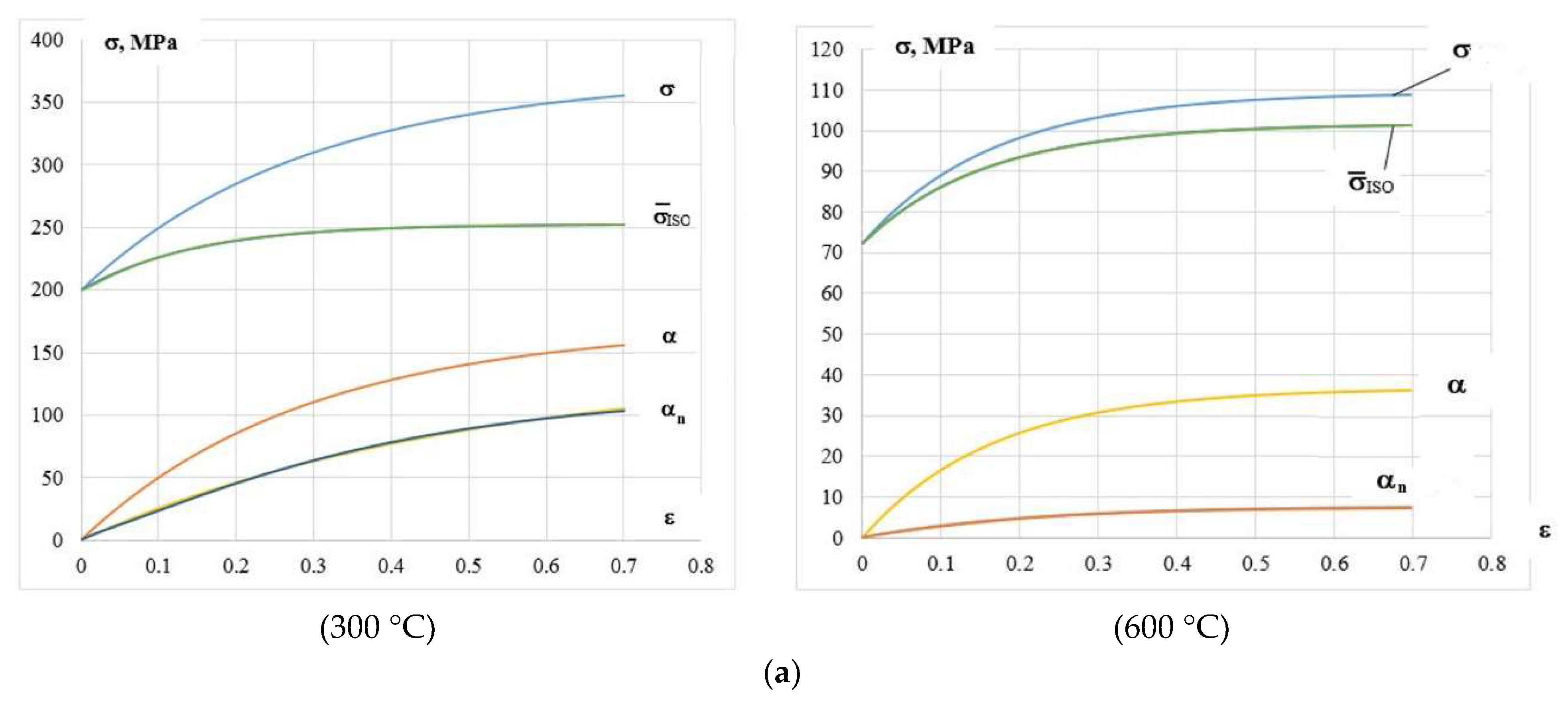 Applsci 13 10347 g007a Applsci 13 10347 g007a