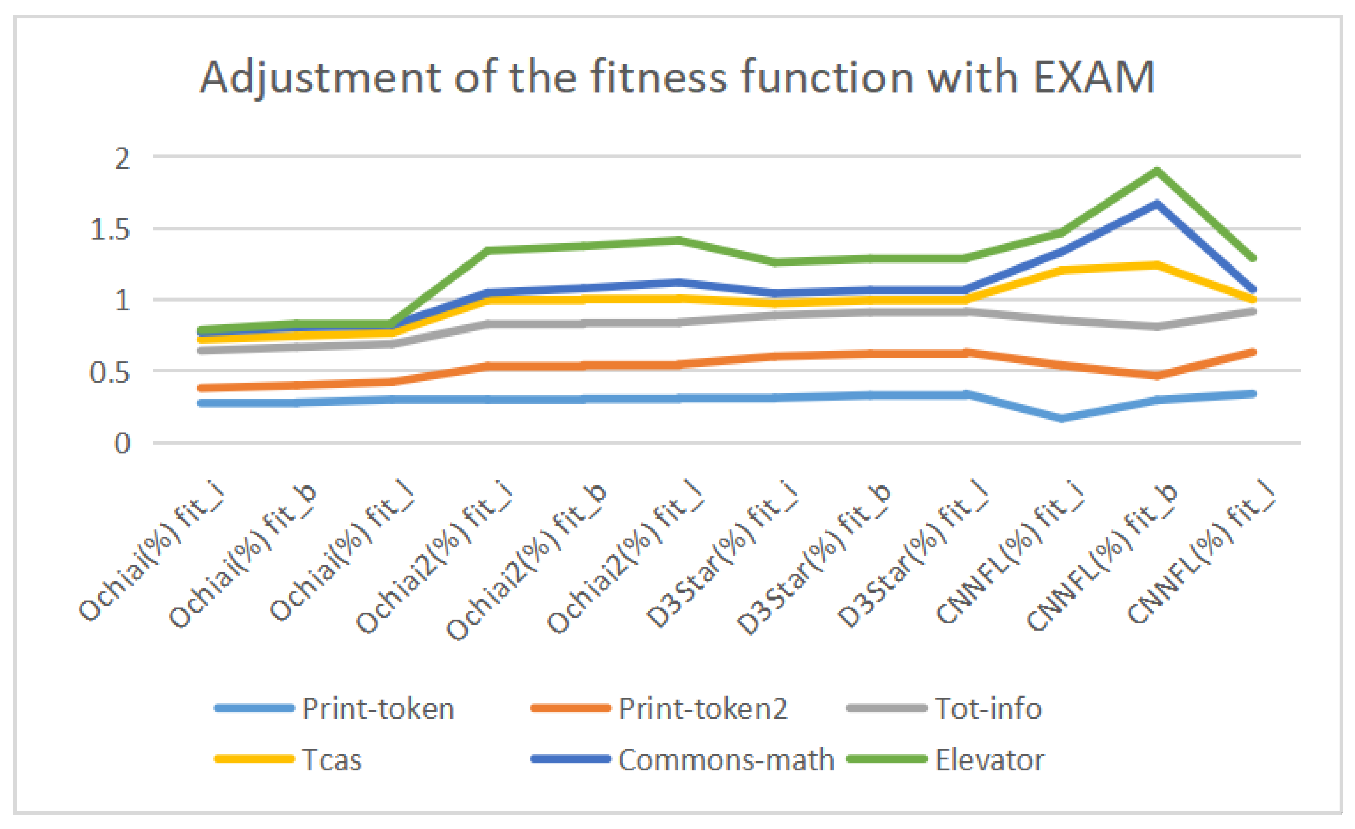 Applsci 13 10351 g003