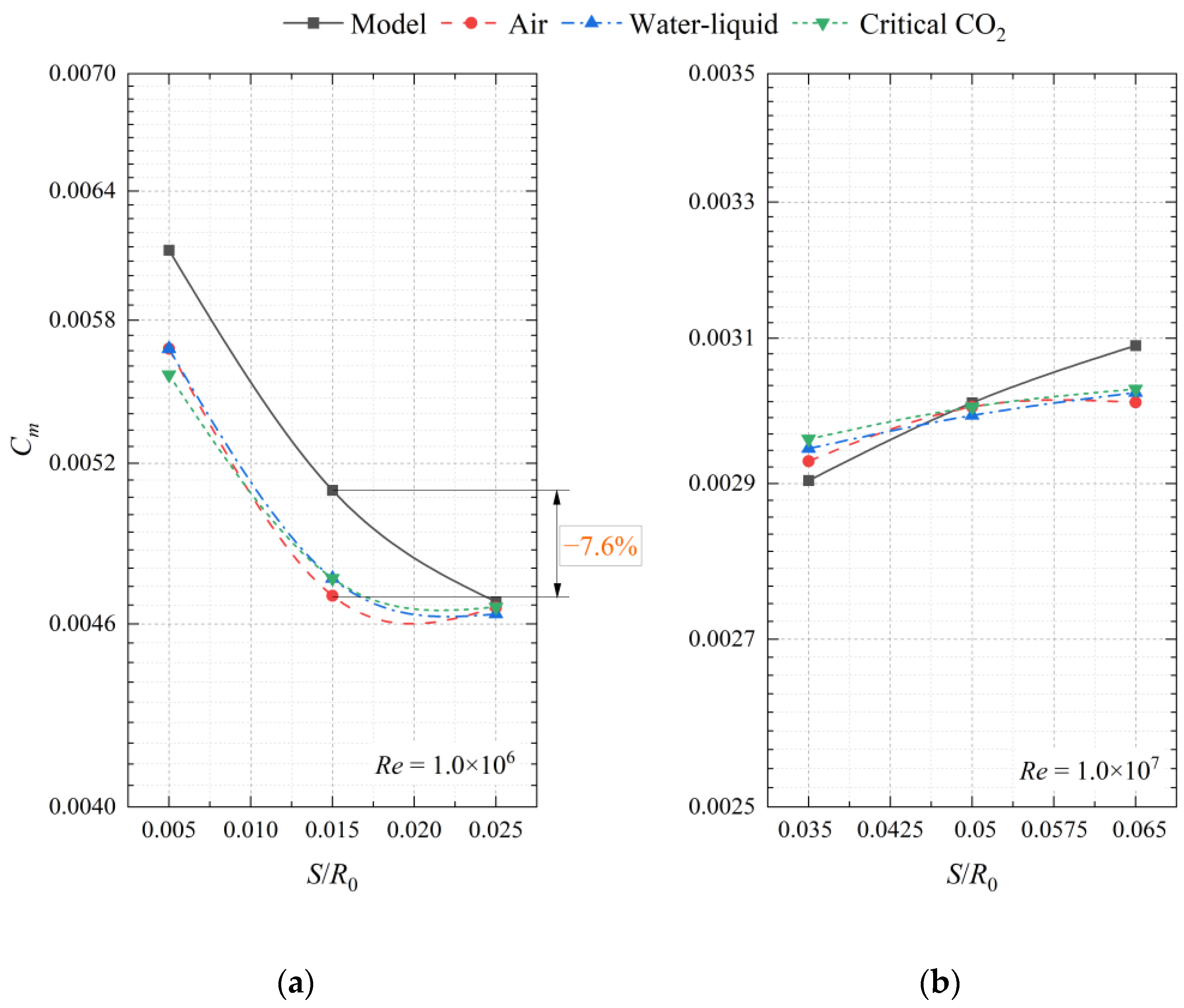 Applsci 13 10354 g012