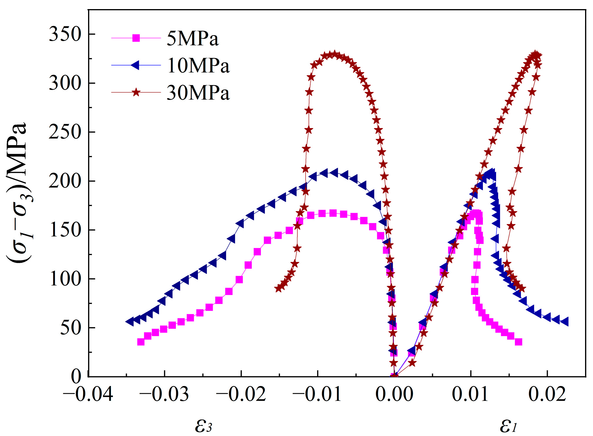 Applsci 13 10355 g004