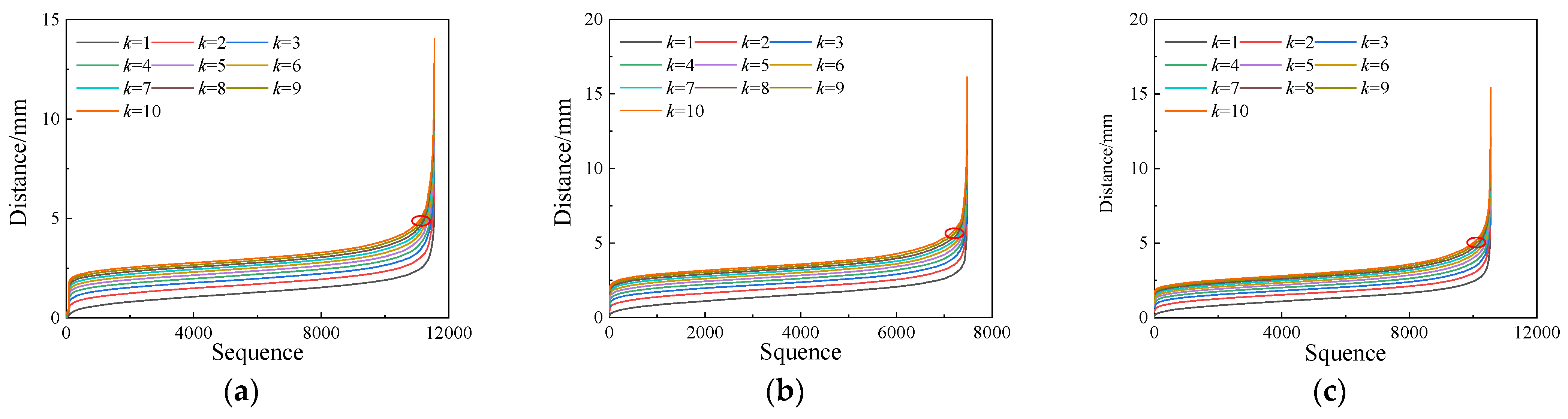 Applsci 13 10355 g008