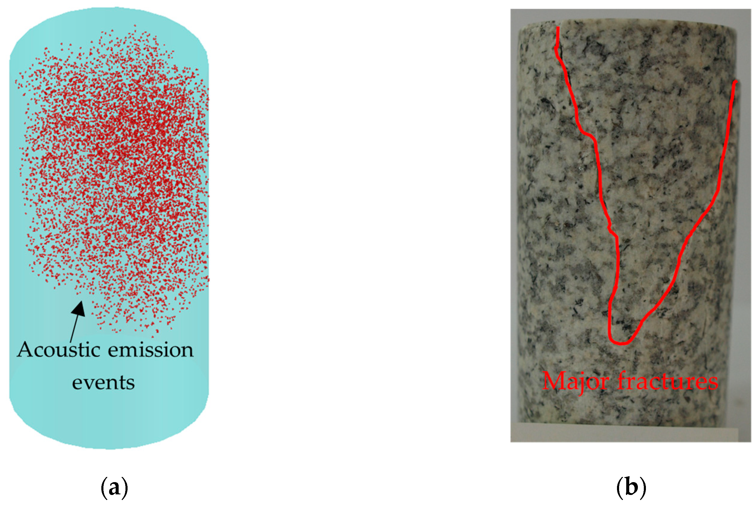 Applsci 13 10355 g009