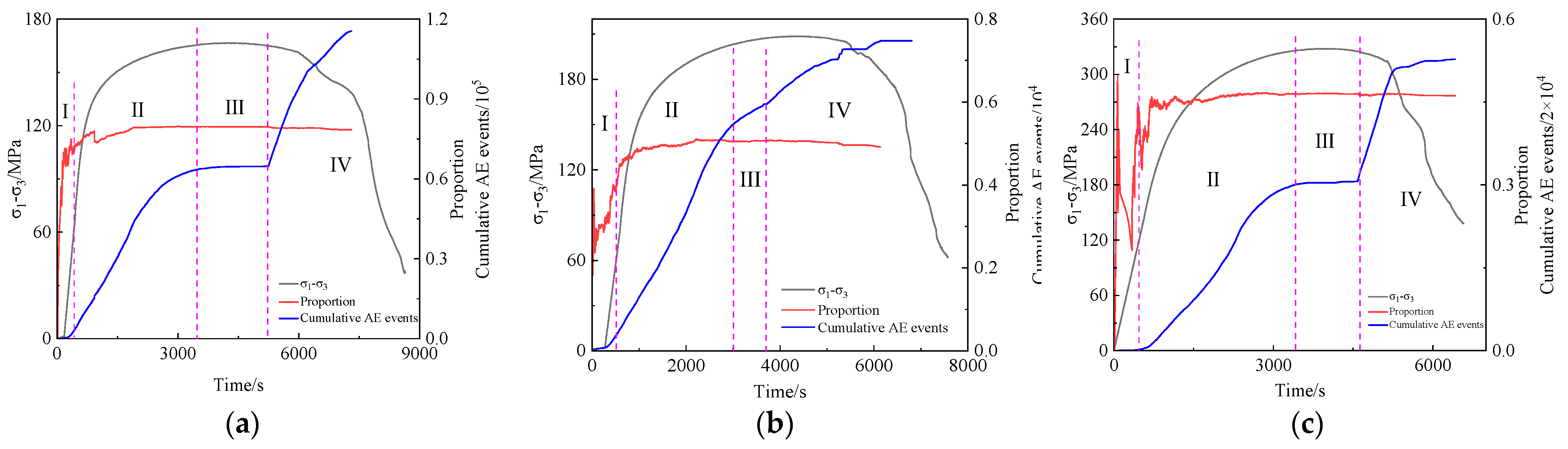 Applsci 13 10355 g010
