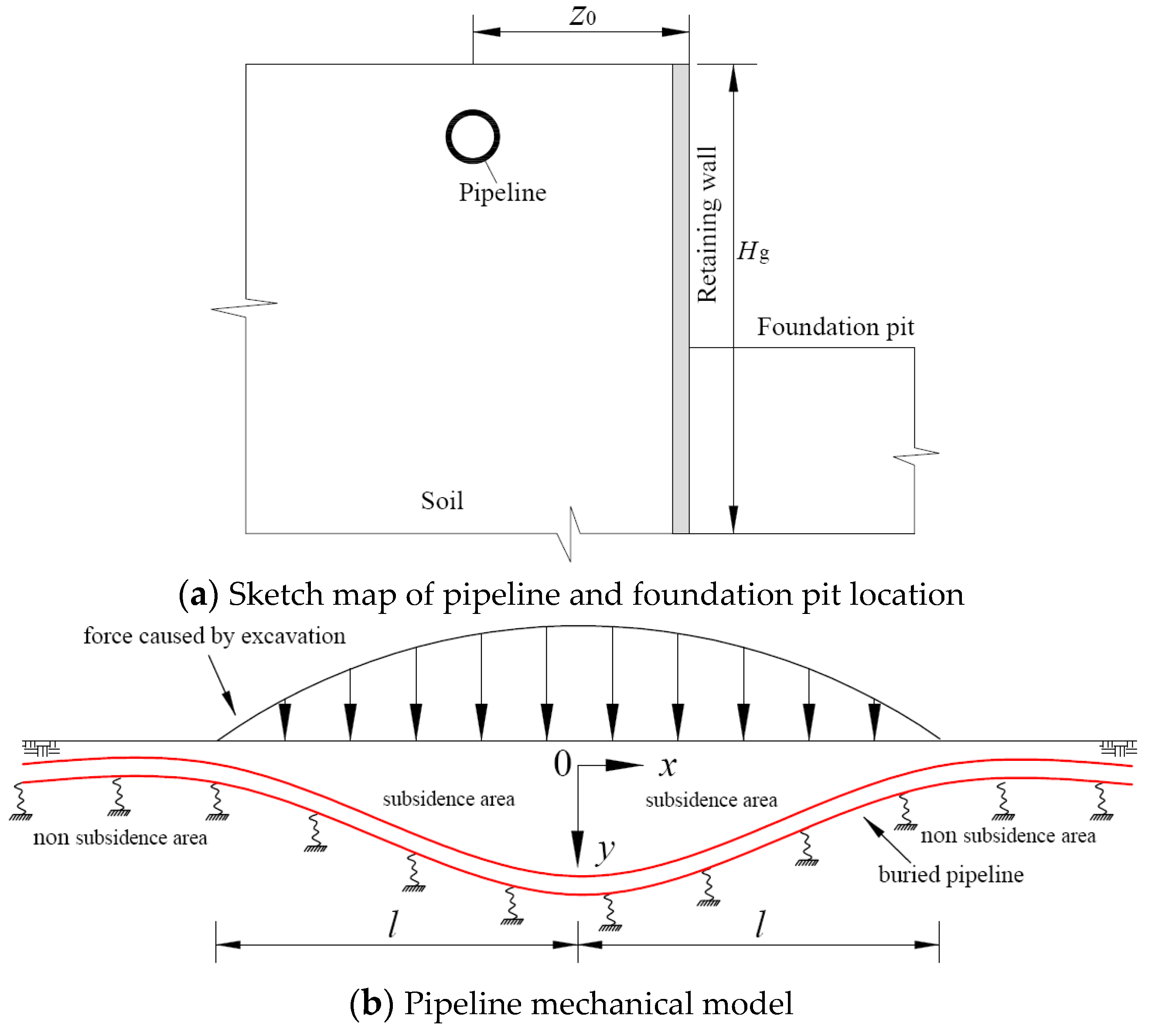 Applsci 13 10356 g002