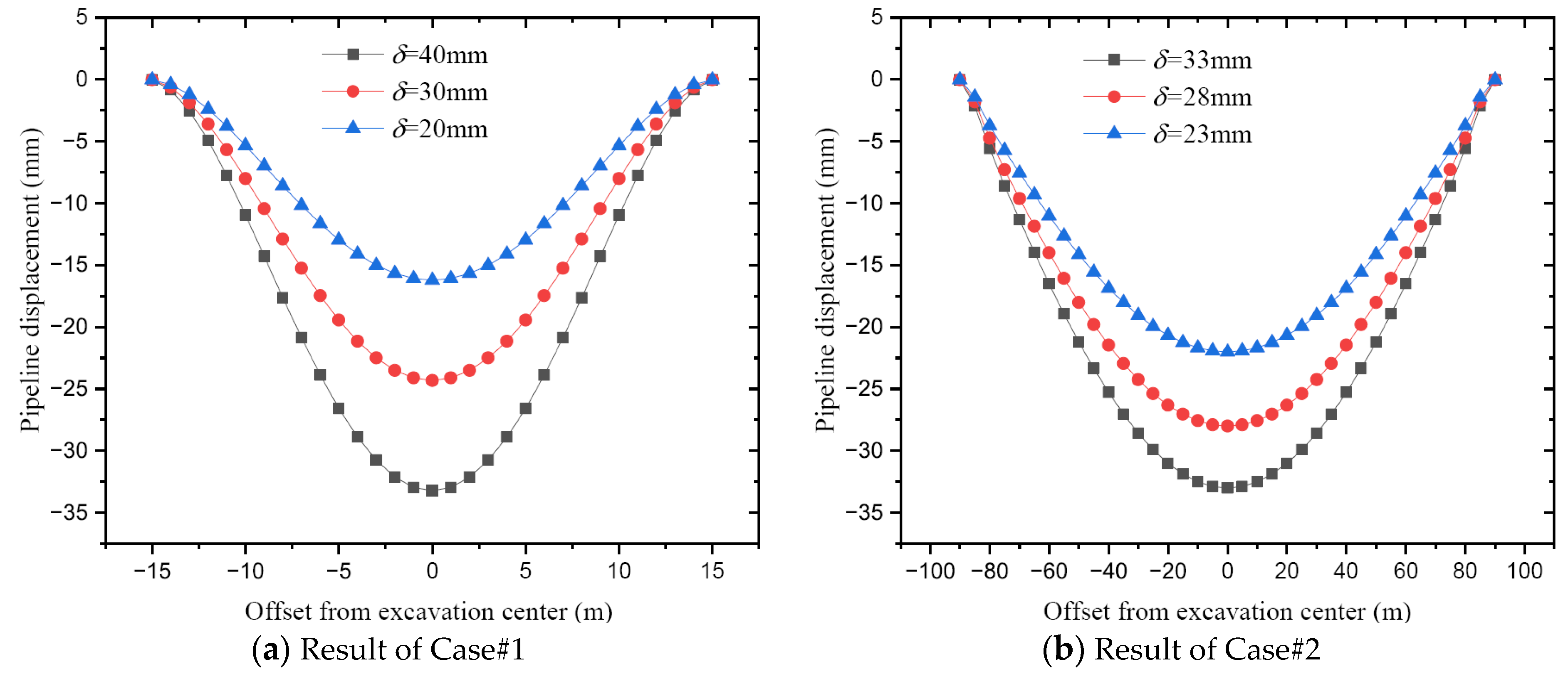 Applsci 13 10356 g005