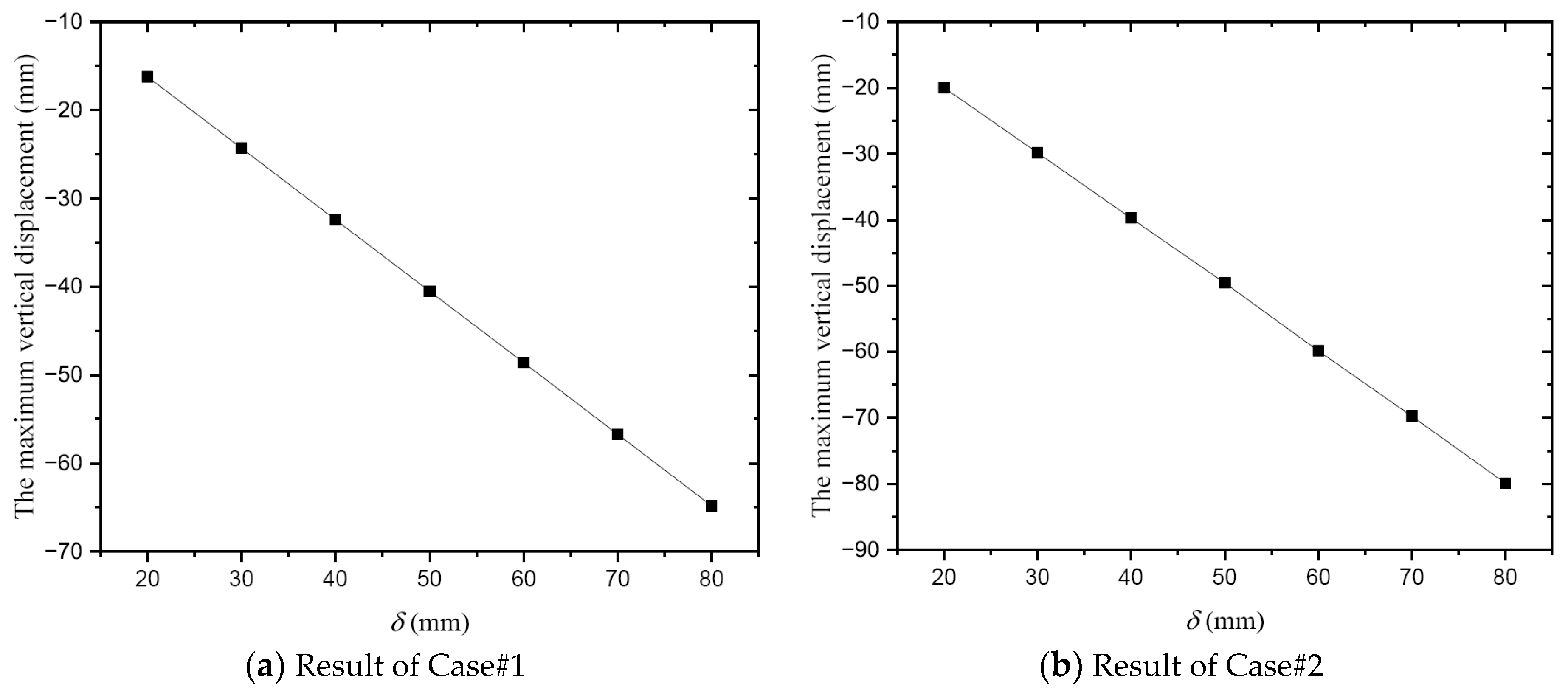 Applsci 13 10356 g006