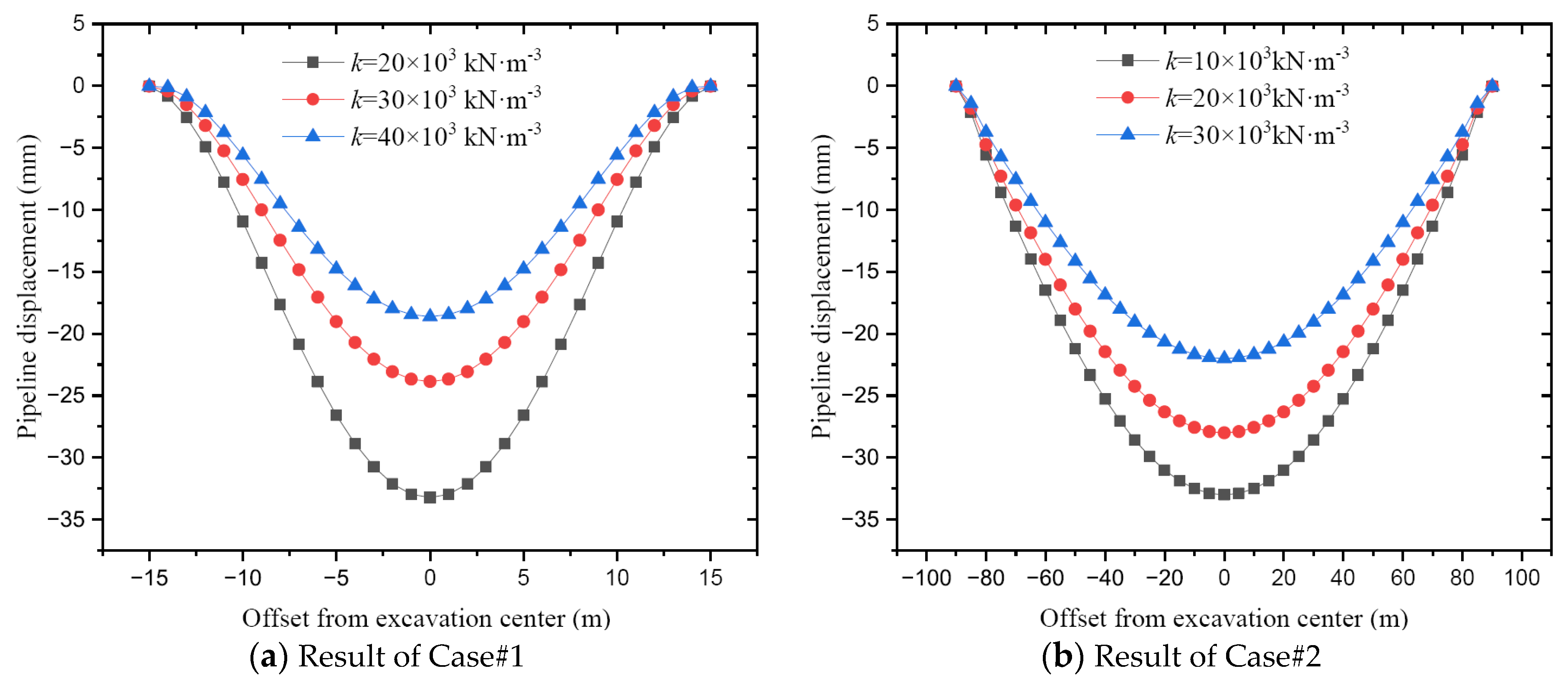 Applsci 13 10356 g009