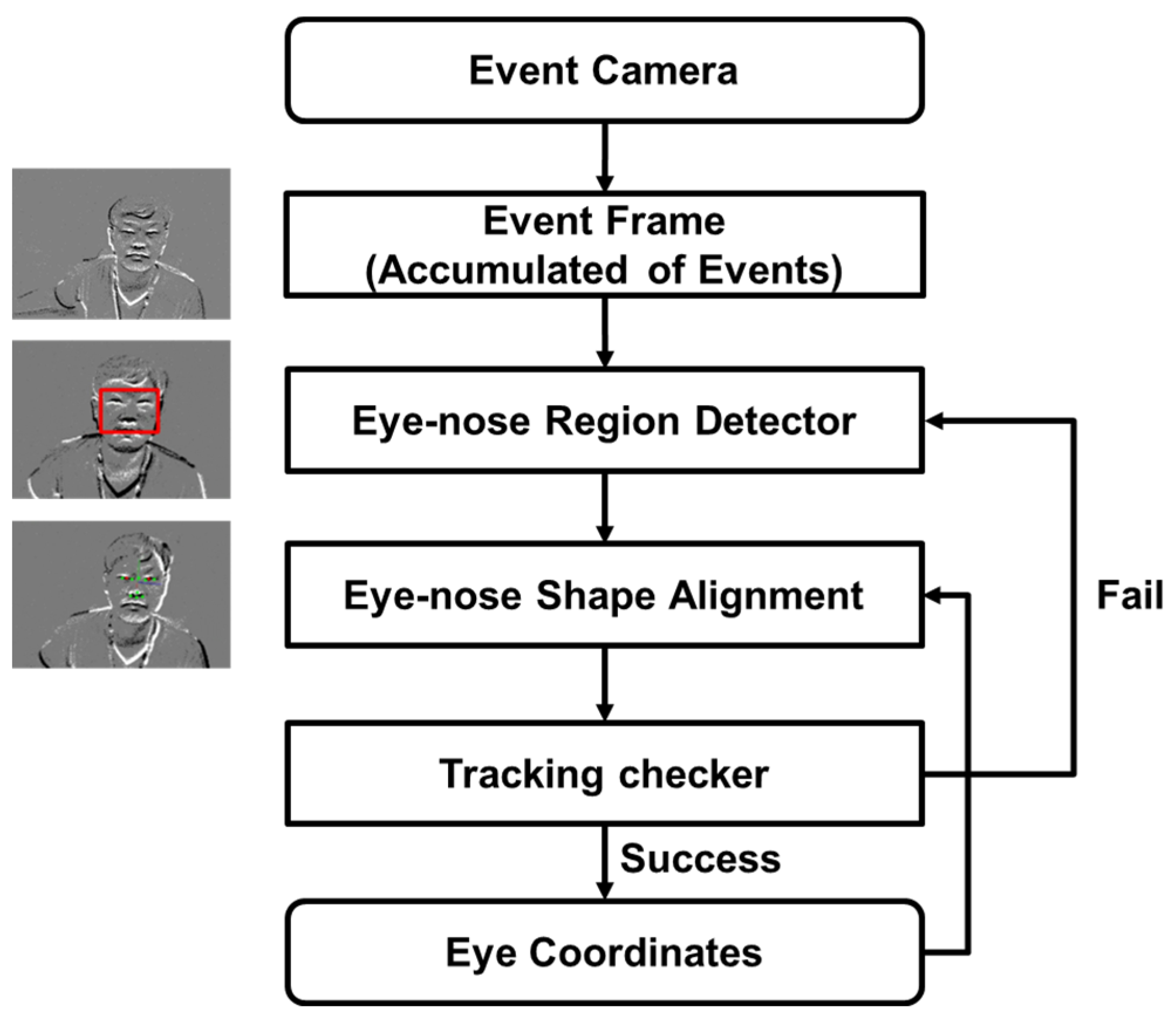 Applsci 13 10357 g004
